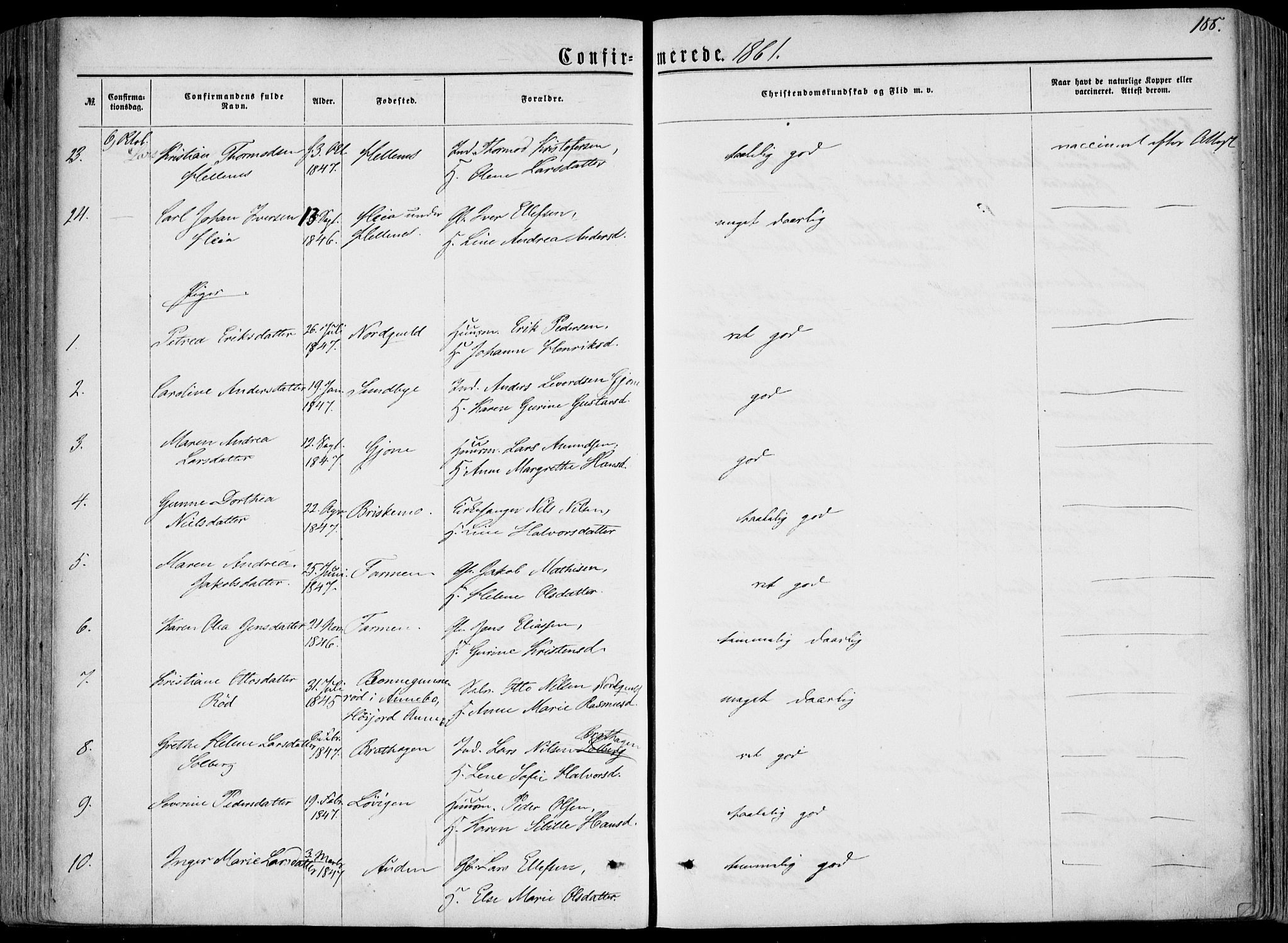 Hedrum kirkebøker, AV/SAKO-A-344/F/Fa/L0007: Parish register (official) no. I 7, 1857-1868, p. 188