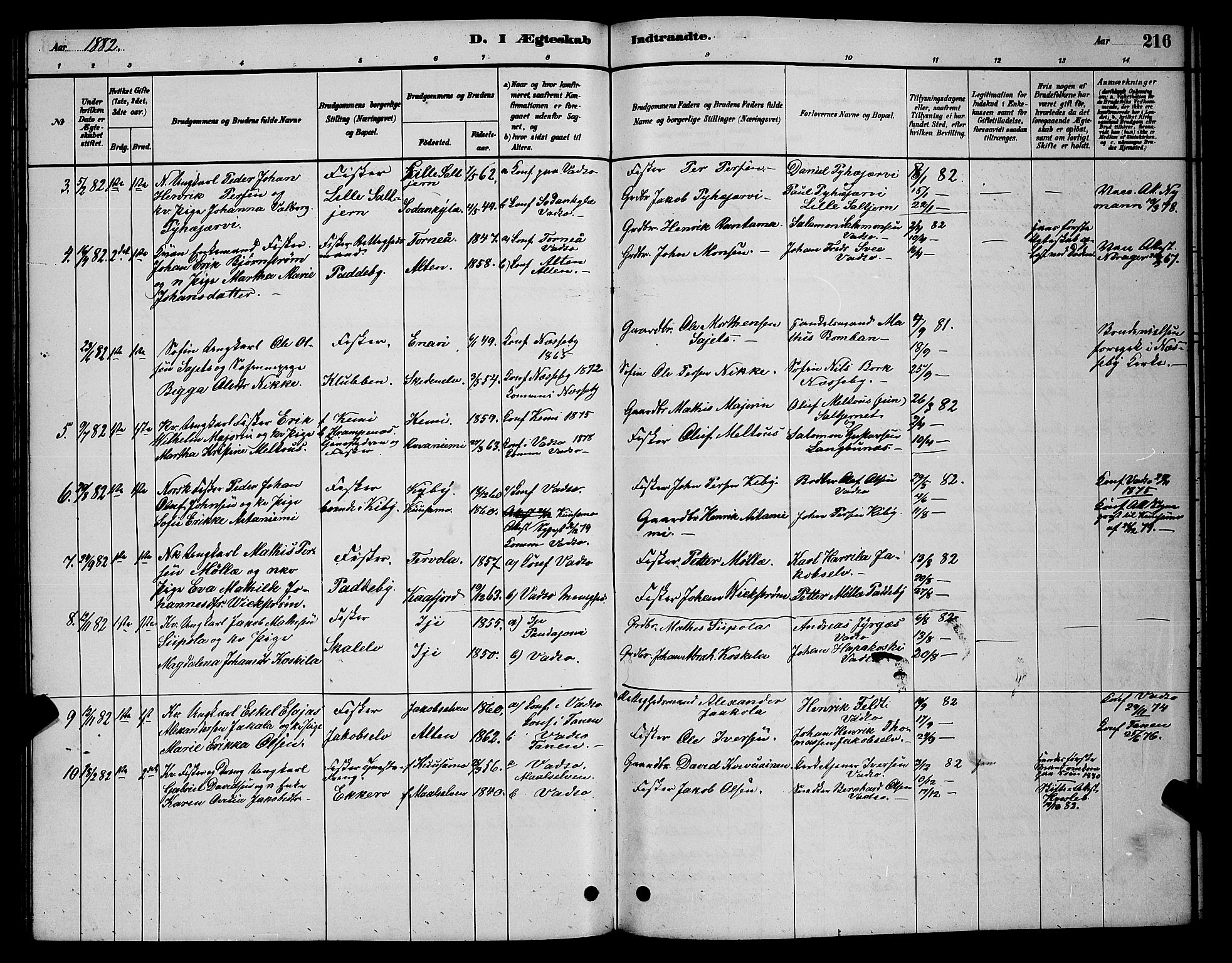 Vadsø sokneprestkontor, SATØ/S-1325/H/Hb/L0003klokker: Parish register (copy) no. 3, 1881-1901, p. 216