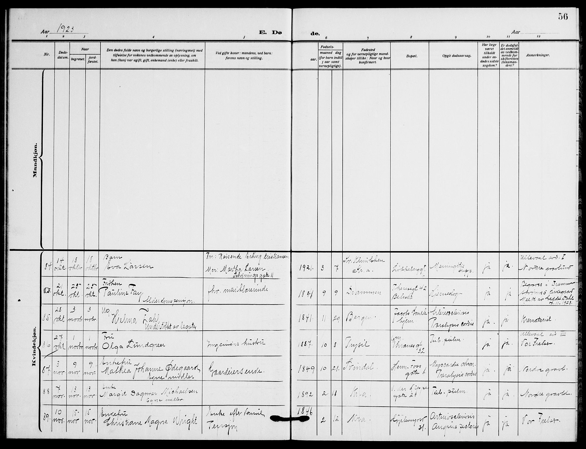 Gamle Aker prestekontor Kirkebøker, AV/SAO-A-10617a/F/L0016: Parish register (official) no. 16, 1919-1931, p. 56