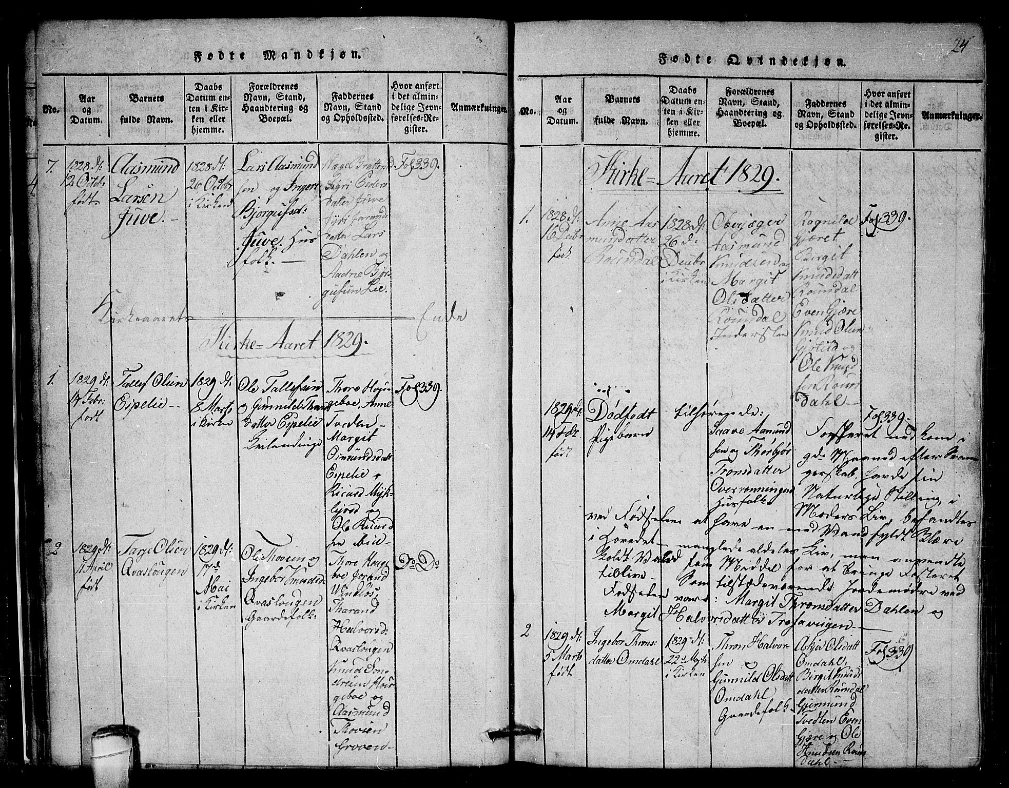 Lårdal kirkebøker, SAKO/A-284/G/Gb/L0001: Parish register (copy) no. II 1, 1815-1865, p. 24