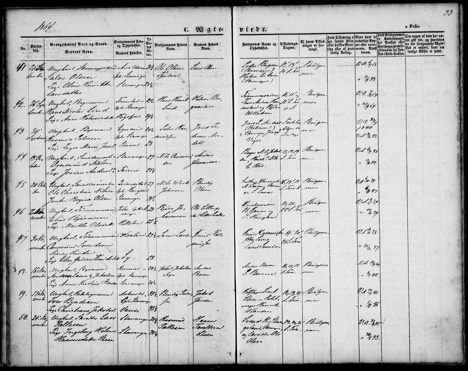 St. Petri sokneprestkontor, AV/SAST-A-101813/001/30/30BA/L0002: Parish register (official) no. A 2, 1861-1869, p. 33