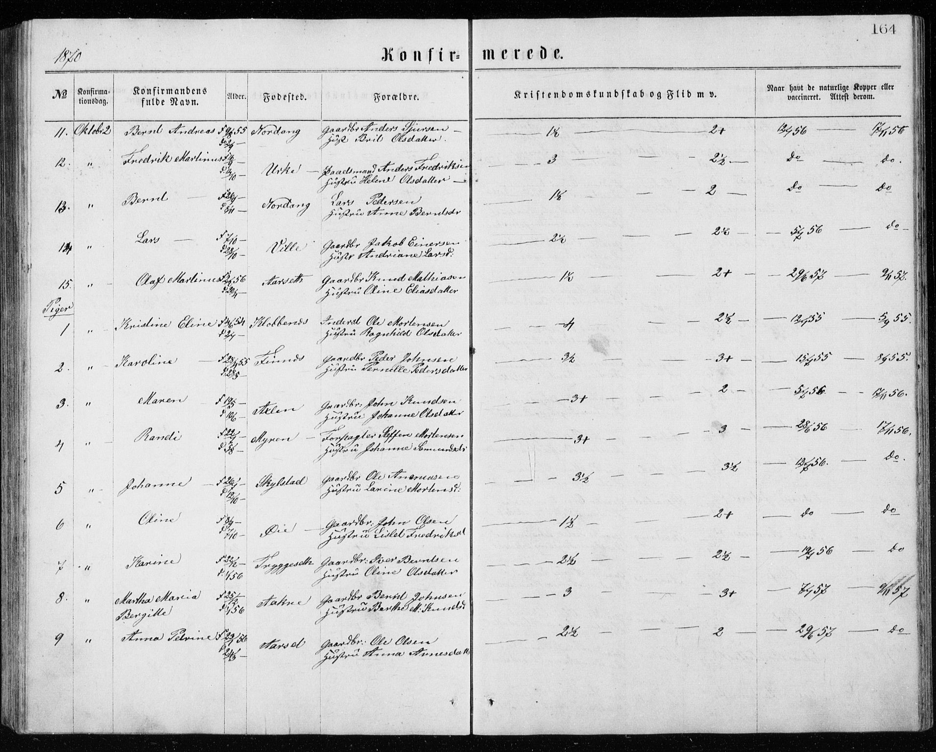 Ministerialprotokoller, klokkerbøker og fødselsregistre - Møre og Romsdal, AV/SAT-A-1454/515/L0214: Parish register (copy) no. 515C01, 1865-1883, p. 164