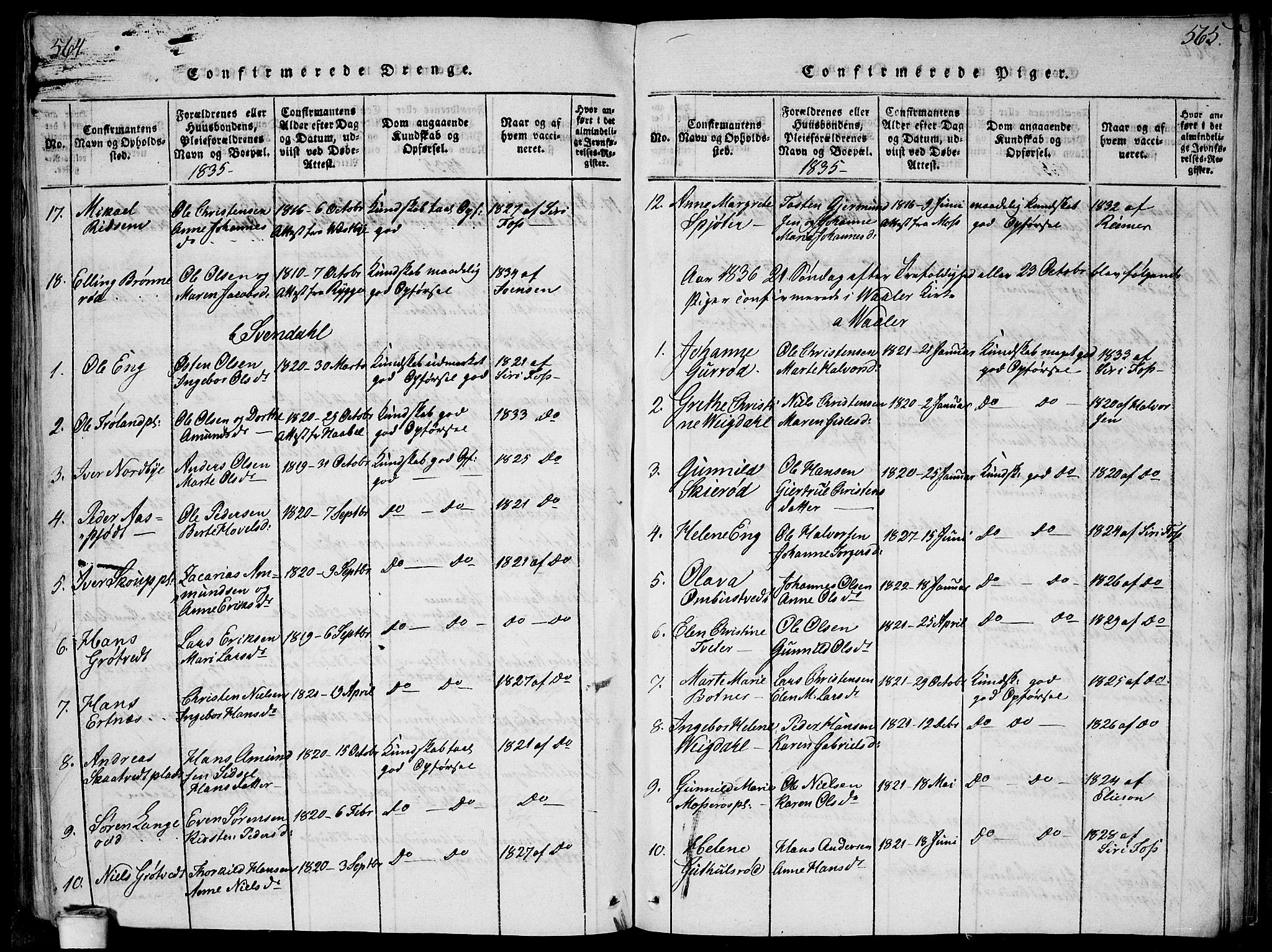 Våler prestekontor Kirkebøker, AV/SAO-A-11083/G/Ga/L0001: Parish register (copy) no. I 1, 1815-1839, p. 564-565