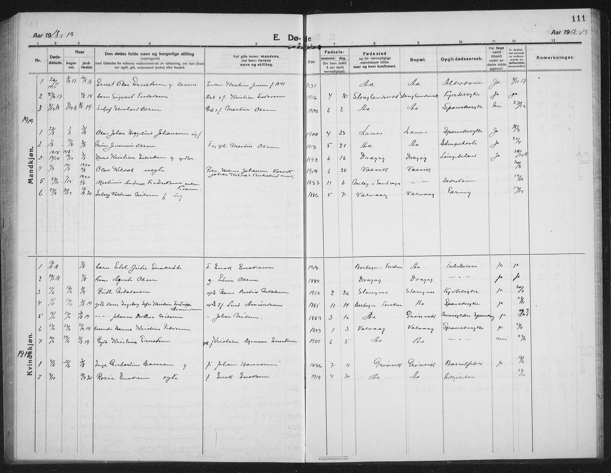 Tranøy sokneprestkontor, SATØ/S-1313/I/Ia/Iab/L0019klokker: Parish register (copy) no. 19, 1914-1940, p. 111