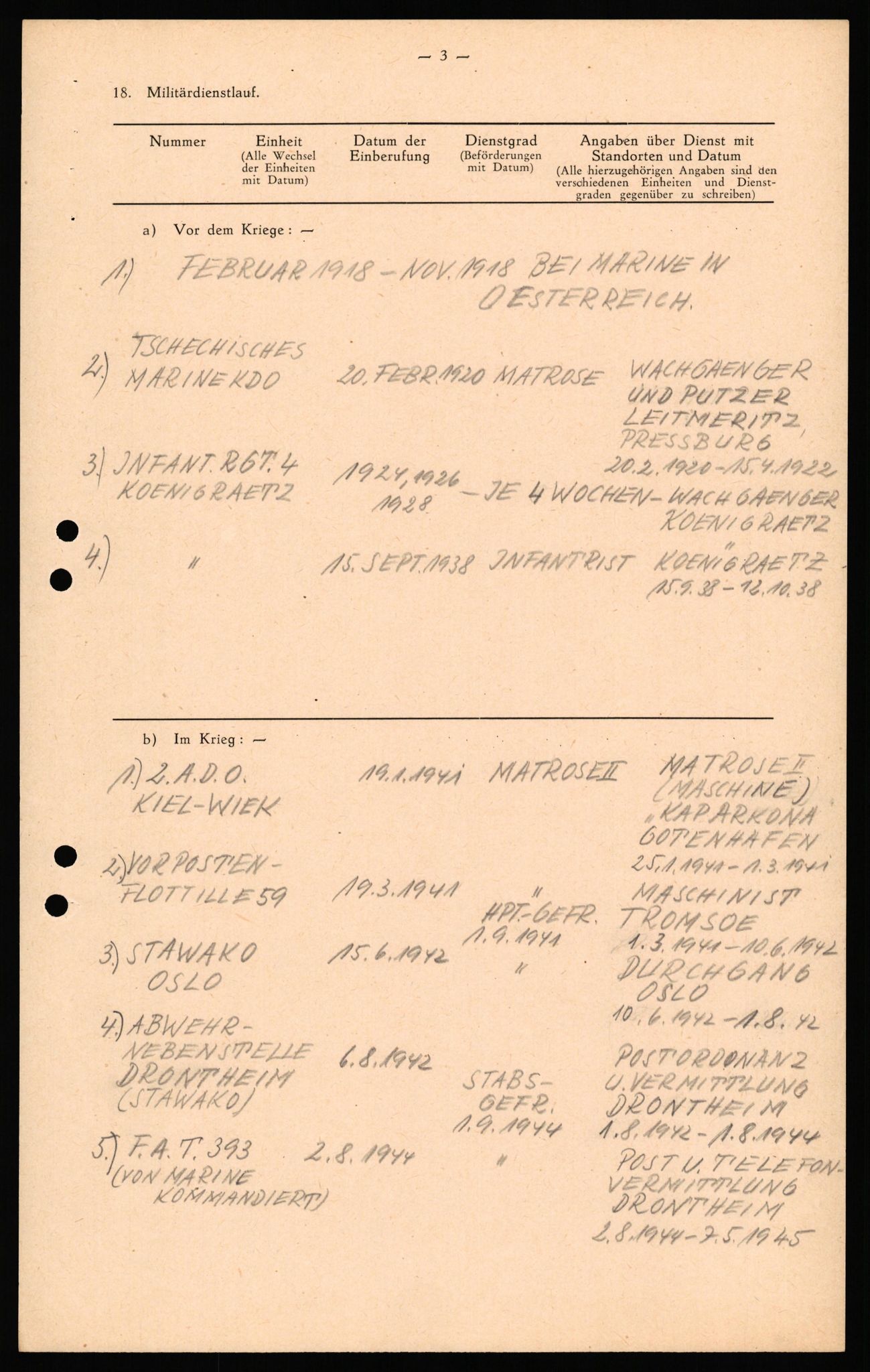 Forsvaret, Forsvarets overkommando II, AV/RA-RAFA-3915/D/Db/L0039: CI Questionaires. Tyske okkupasjonsstyrker i Norge. Østerrikere., 1945-1946, p. 141