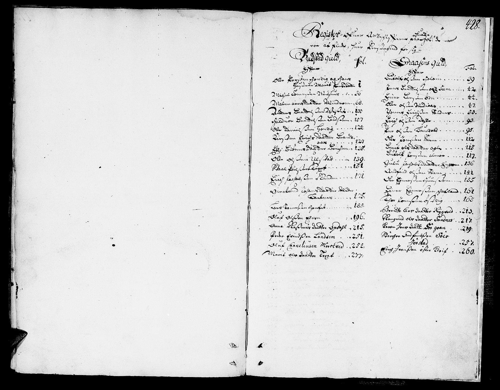 Inderøy sorenskriveri, SAT/A-4147/1/3/3A/L0003: Skifteprotokoll, 1700-1709, p. 427b-428a