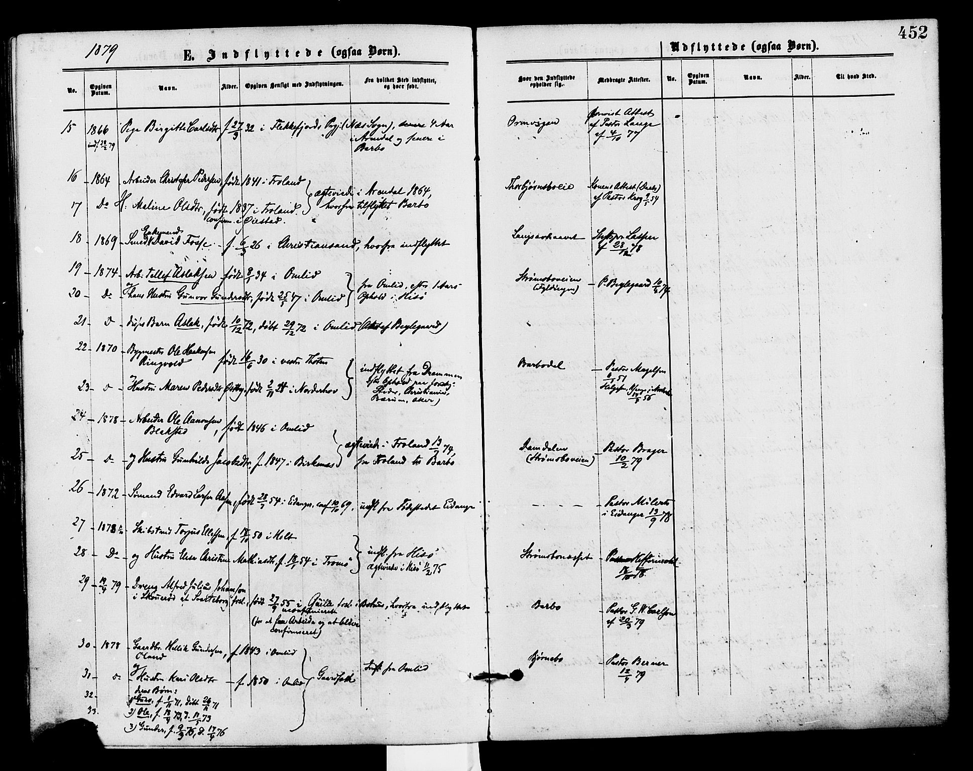 Barbu sokneprestkontor, AV/SAK-1111-0003/F/Fa/L0001: Parish register (official) no. A 1 /1, 1878-1883, p. 452