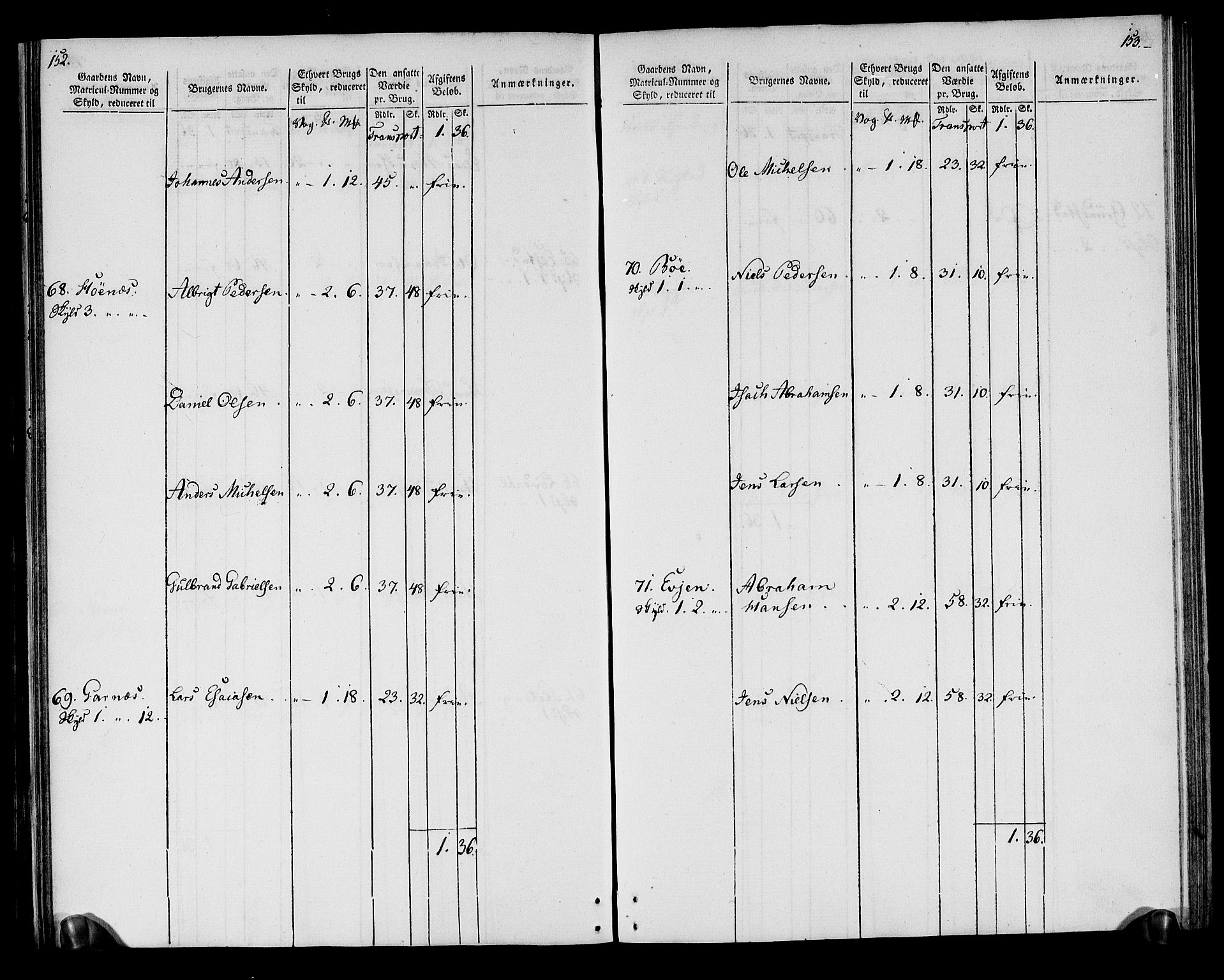 Rentekammeret inntil 1814, Realistisk ordnet avdeling, AV/RA-EA-4070/N/Ne/Nea/L0164: Vesterålen, Andenes og Lofoten fogderi. Oppebørselsregister, 1803, p. 79