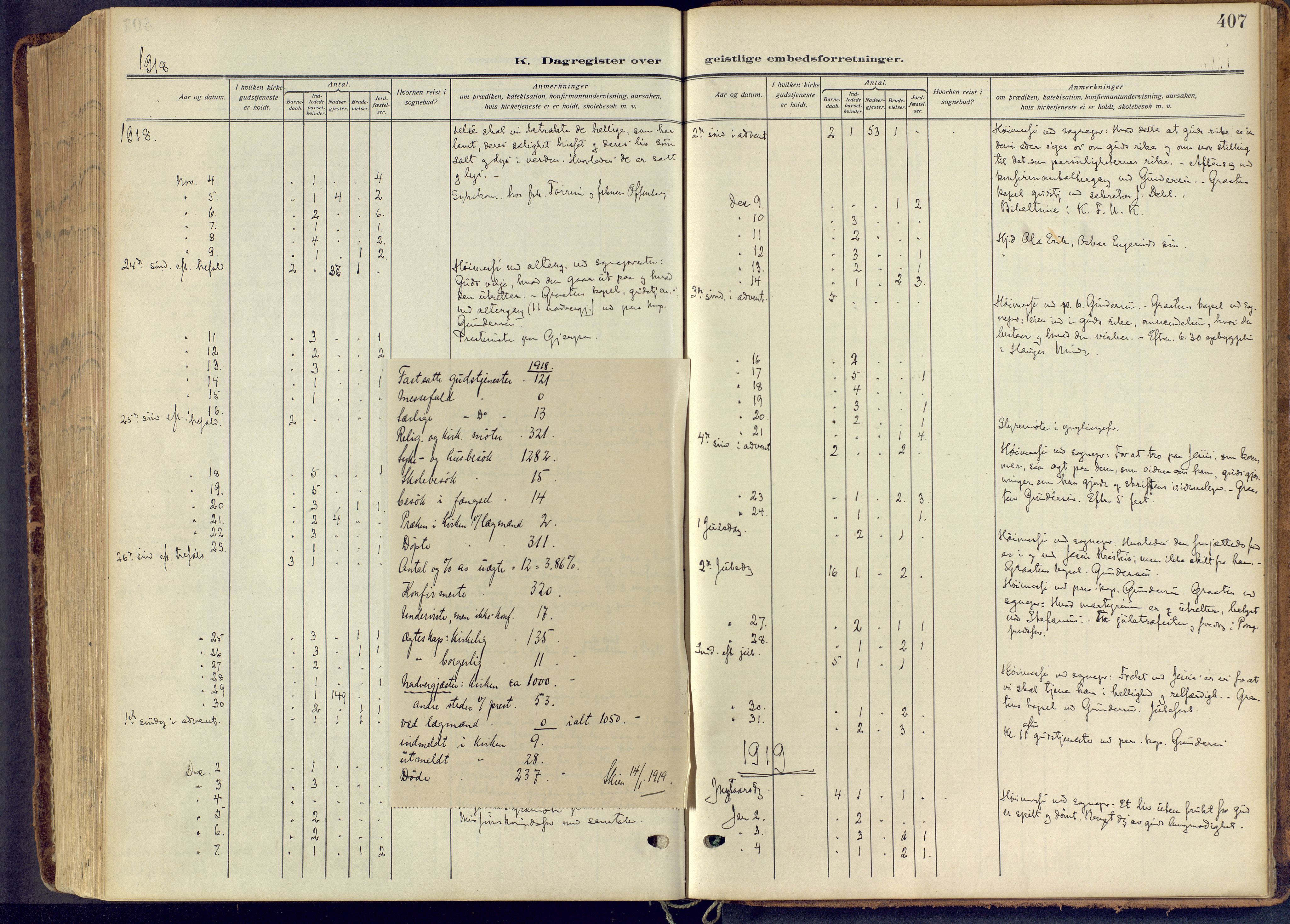 Skien kirkebøker, SAKO/A-302/F/Fa/L0013: Parish register (official) no. 13, 1915-1921, p. 407