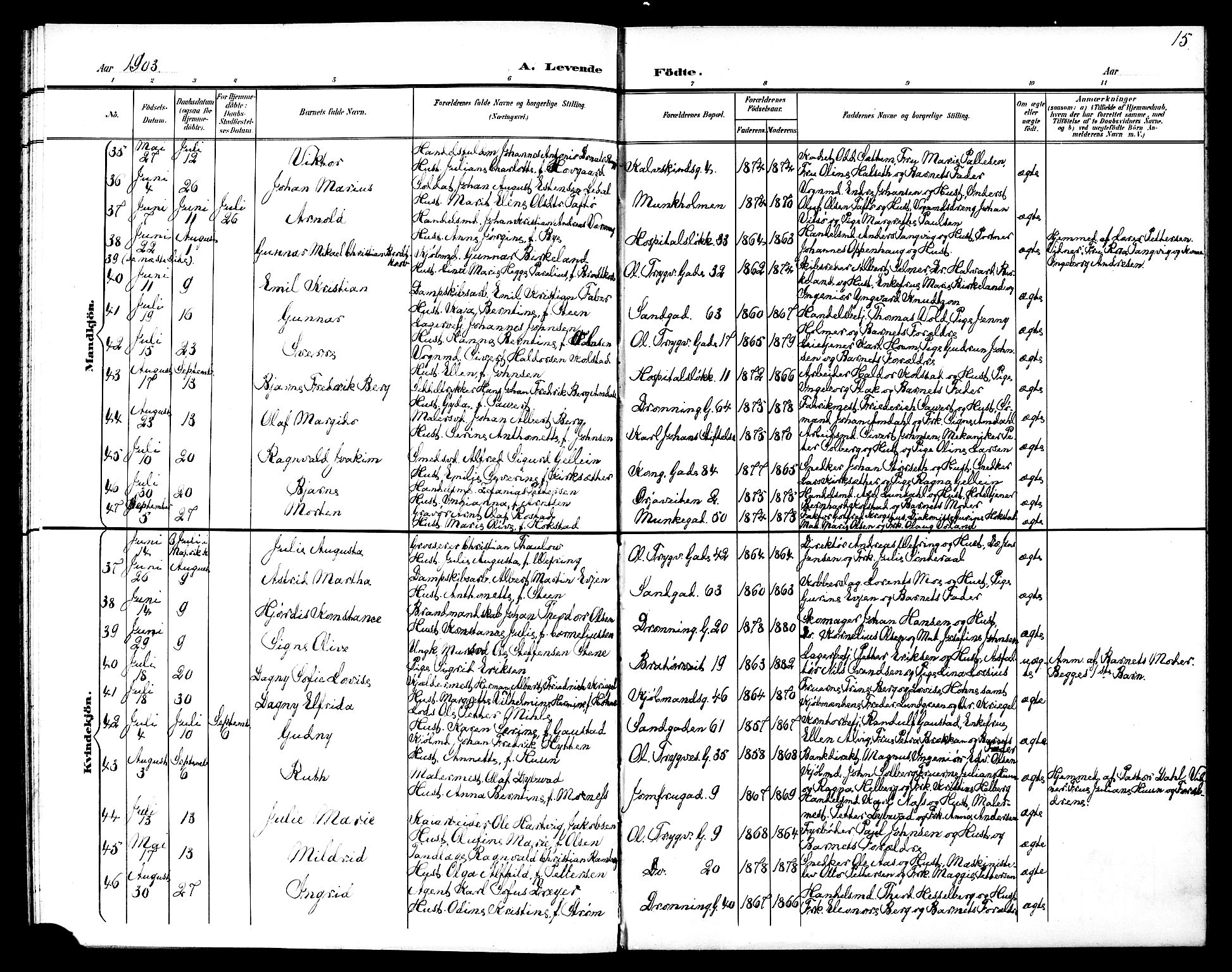 Ministerialprotokoller, klokkerbøker og fødselsregistre - Sør-Trøndelag, AV/SAT-A-1456/602/L0144: Parish register (copy) no. 602C12, 1897-1905, p. 15