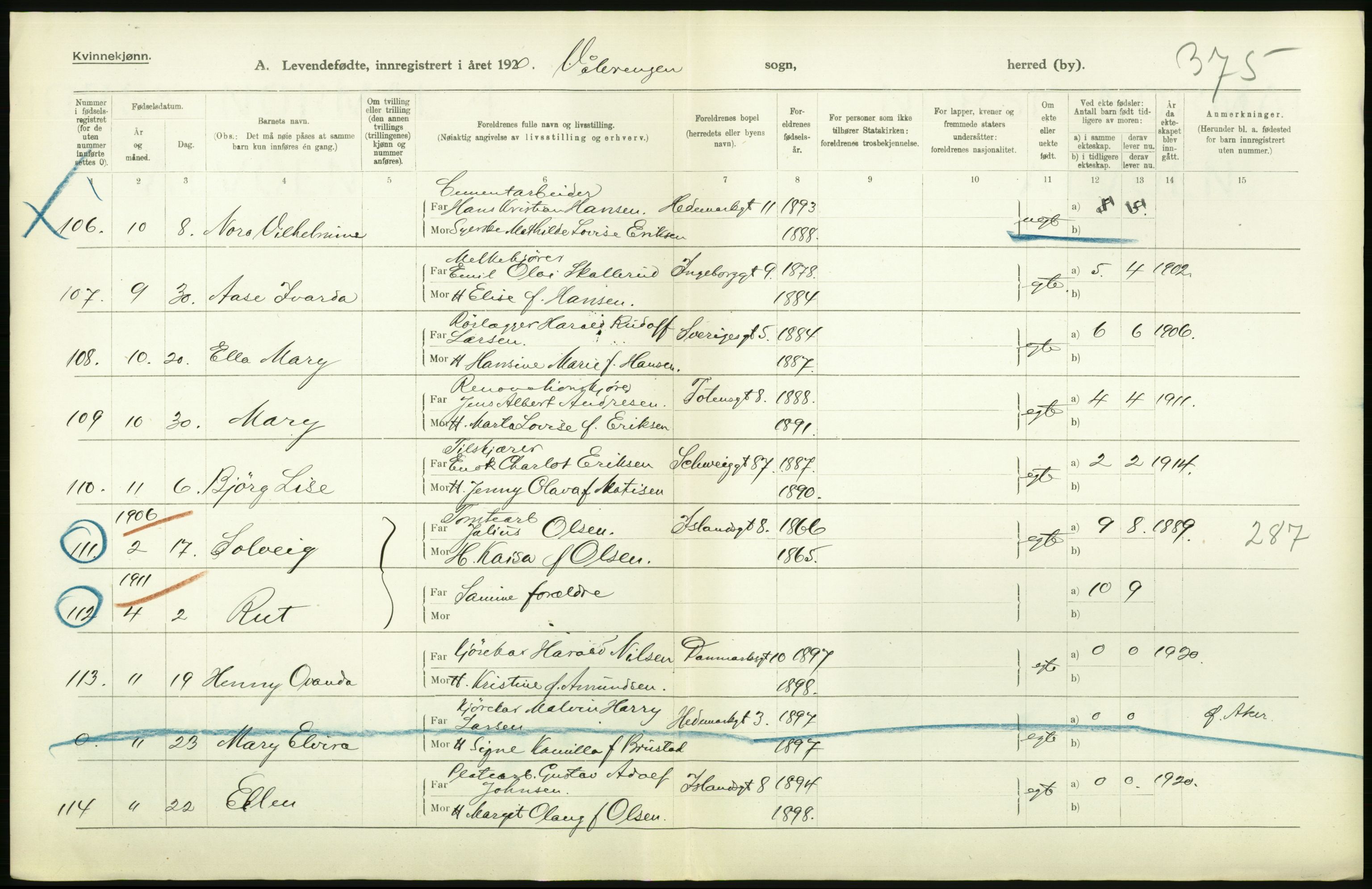 Statistisk sentralbyrå, Sosiodemografiske emner, Befolkning, AV/RA-S-2228/D/Df/Dfb/Dfbj/L0008: Kristiania: Levendefødte menn og kvinner., 1920, p. 78