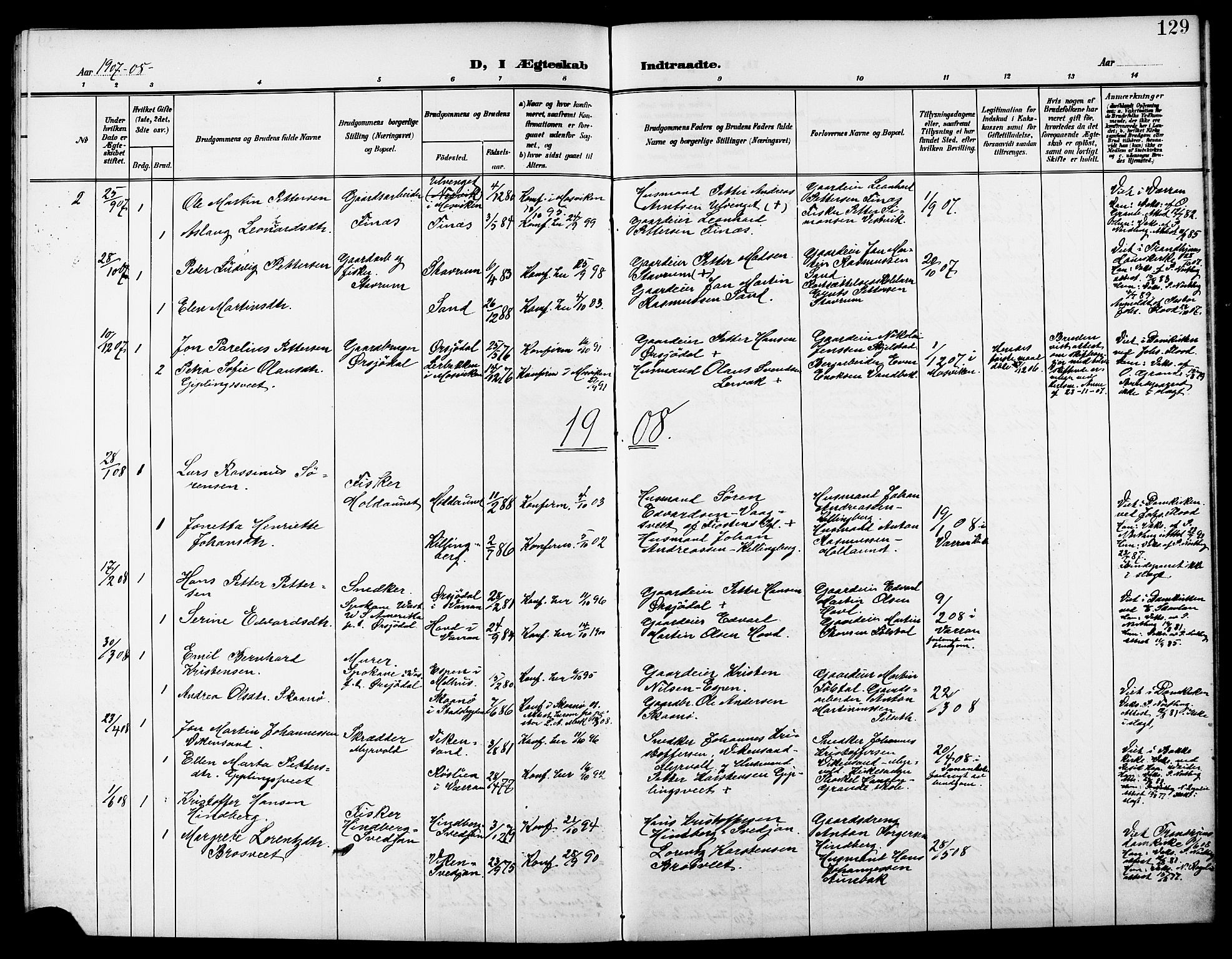 Ministerialprotokoller, klokkerbøker og fødselsregistre - Nord-Trøndelag, SAT/A-1458/744/L0424: Parish register (copy) no. 744C03, 1906-1923, p. 129