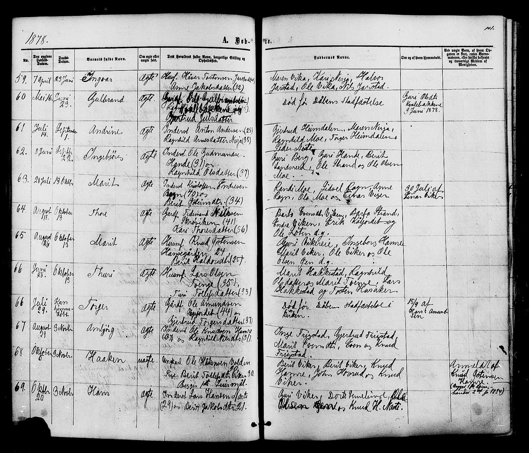 Vestre Slidre prestekontor, SAH/PREST-136/H/Ha/Haa/L0003: Parish register (official) no. 3, 1865-1880, p. 101