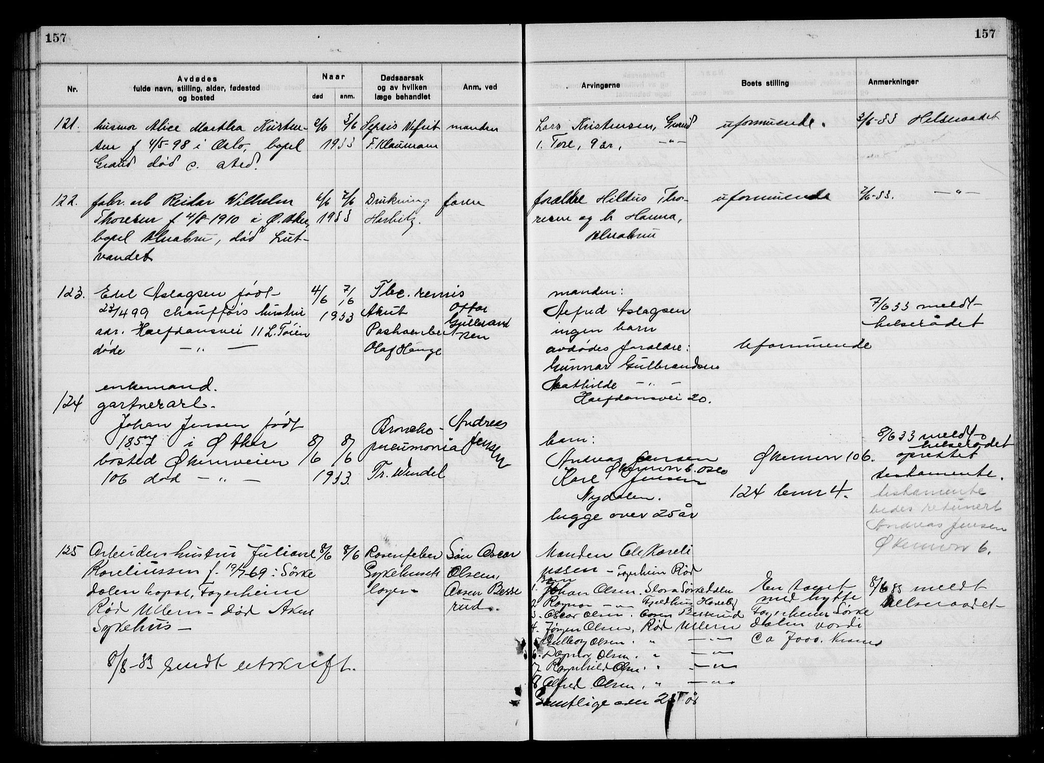 Aker kriminaldommer, skifte- og auksjonsforvalterembete, SAO/A-10452/H/Hb/Hba/Hbac/L0003: Dødsfallsprotokoll for Østre Aker, 1931-1935, p. 157