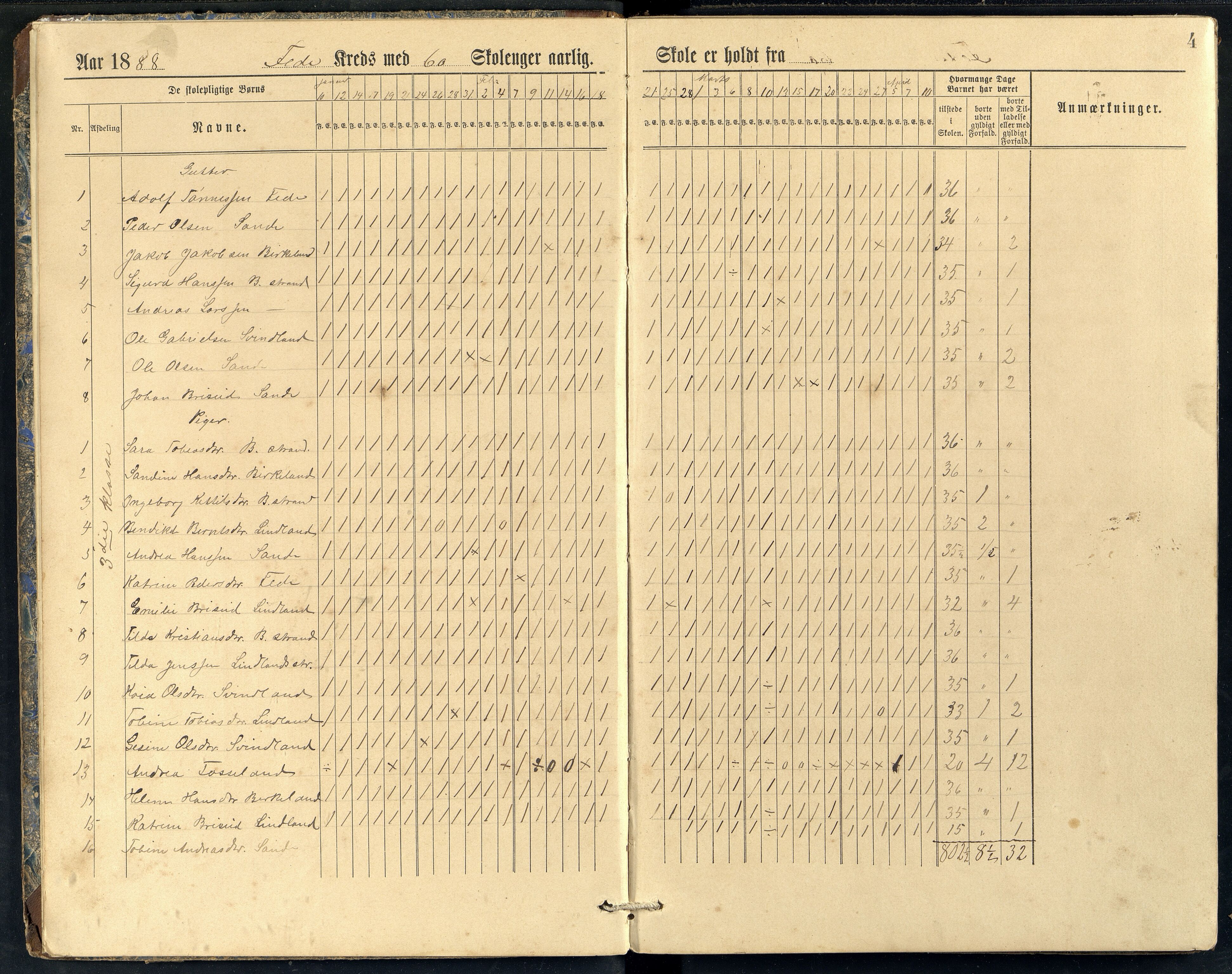Feda kommune - Feda Skole, ARKSOR/1037FE550/I/L0001: Dagbok, 1888-1903