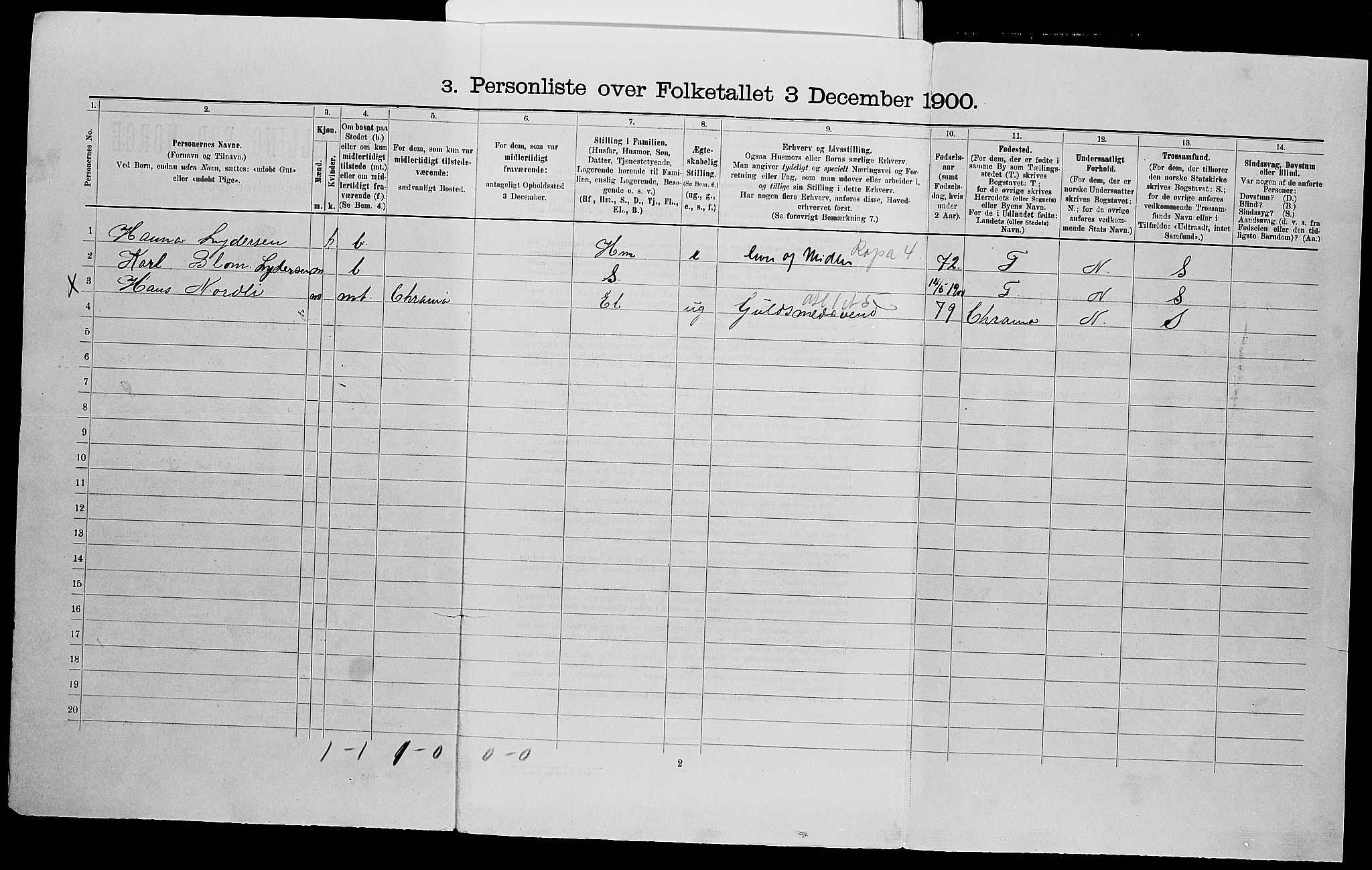 SAK, 1900 census for Arendal, 1900, p. 1810