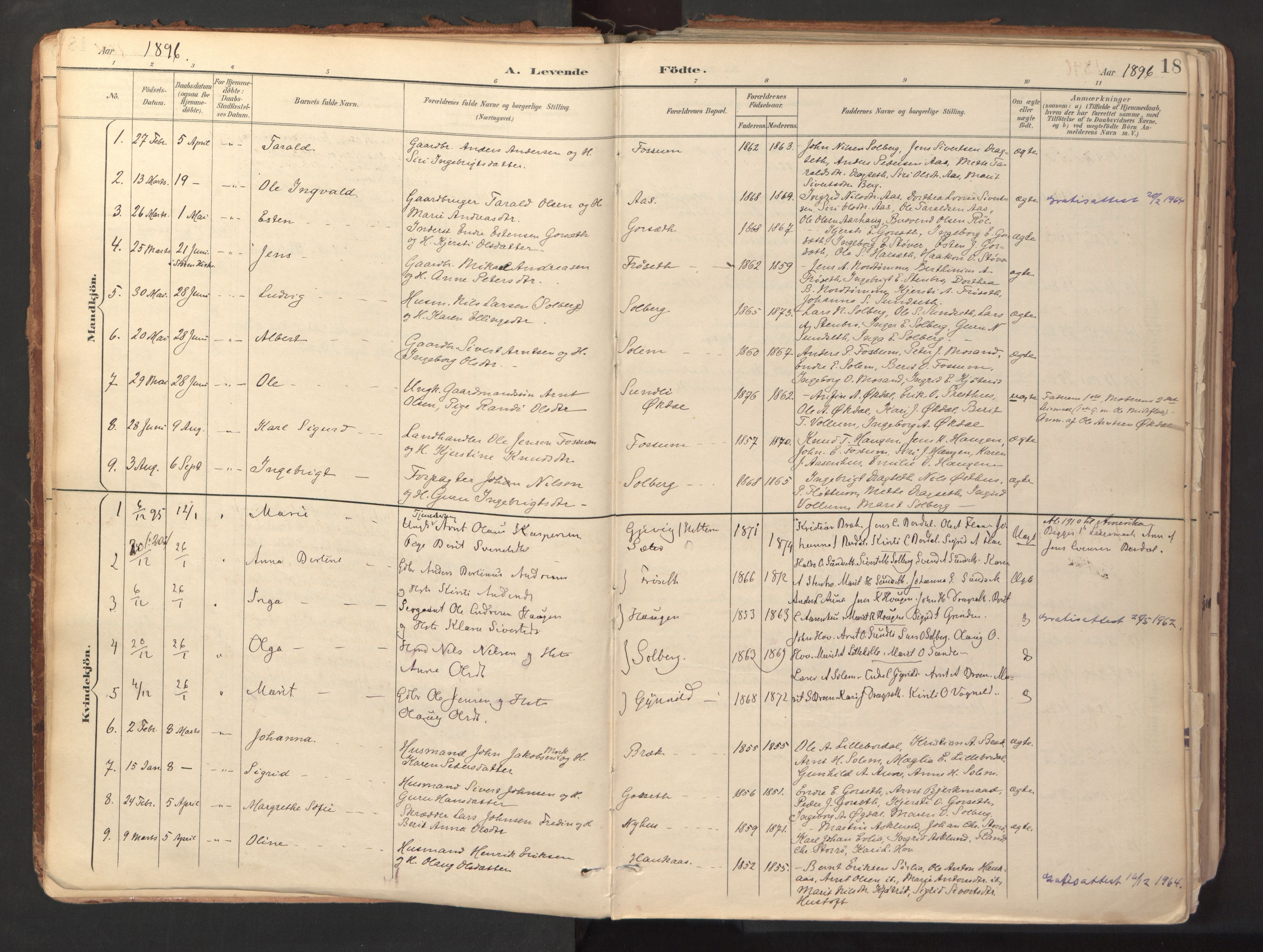 Ministerialprotokoller, klokkerbøker og fødselsregistre - Sør-Trøndelag, SAT/A-1456/689/L1041: Parish register (official) no. 689A06, 1891-1923, p. 18