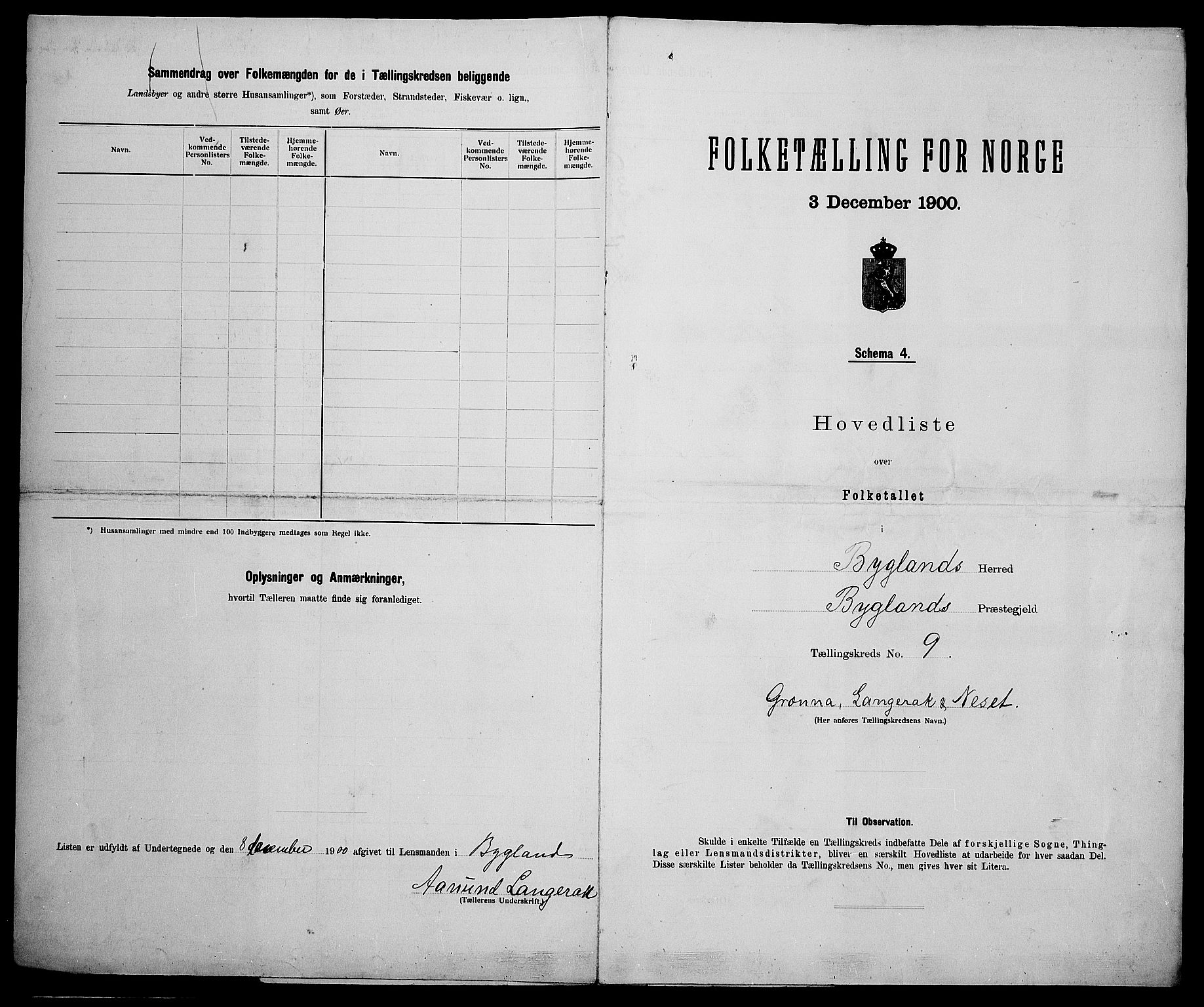 SAK, 1900 census for Bygland, 1900, p. 36