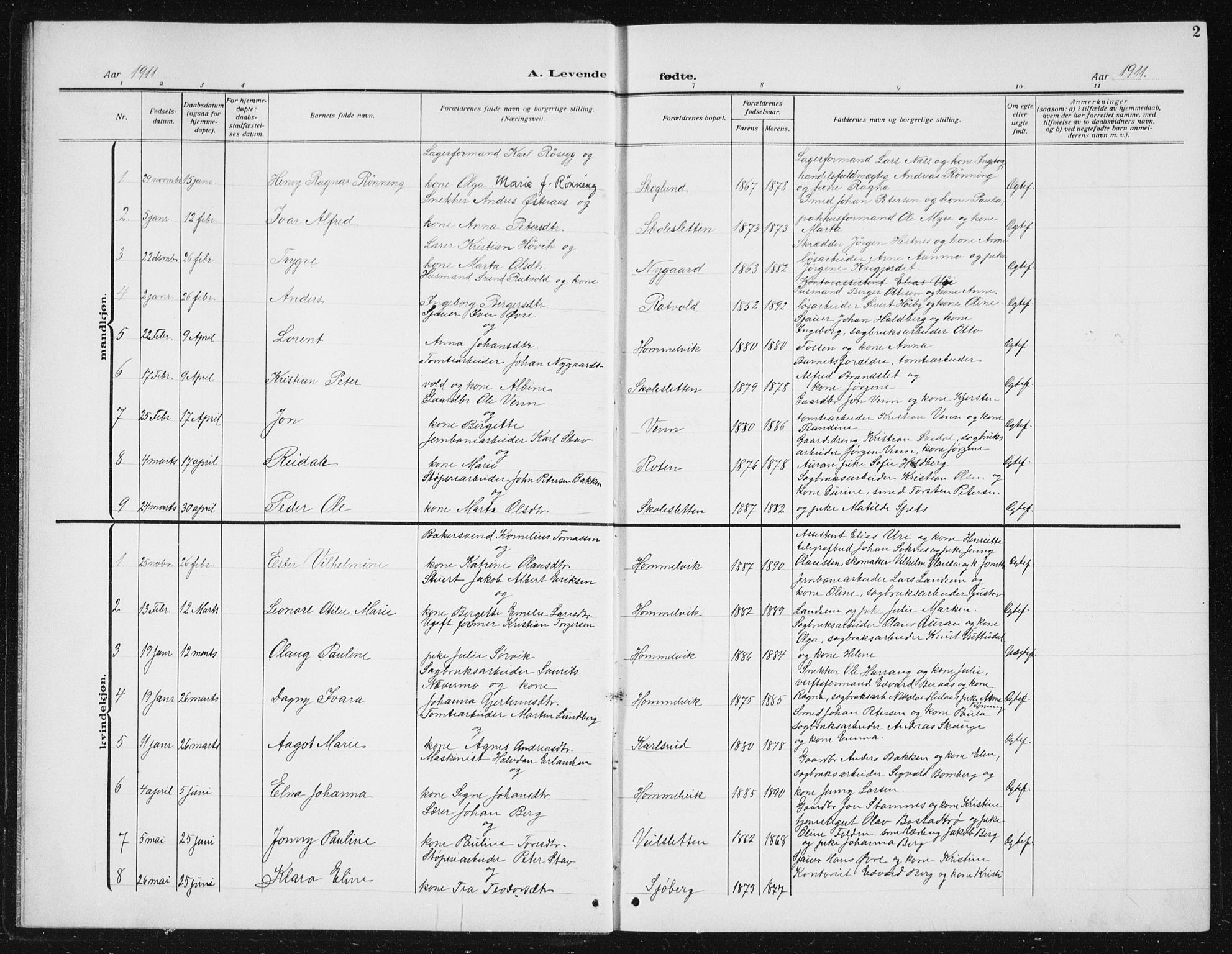 Ministerialprotokoller, klokkerbøker og fødselsregistre - Sør-Trøndelag, SAT/A-1456/617/L0431: Parish register (copy) no. 617C02, 1910-1936, p. 2
