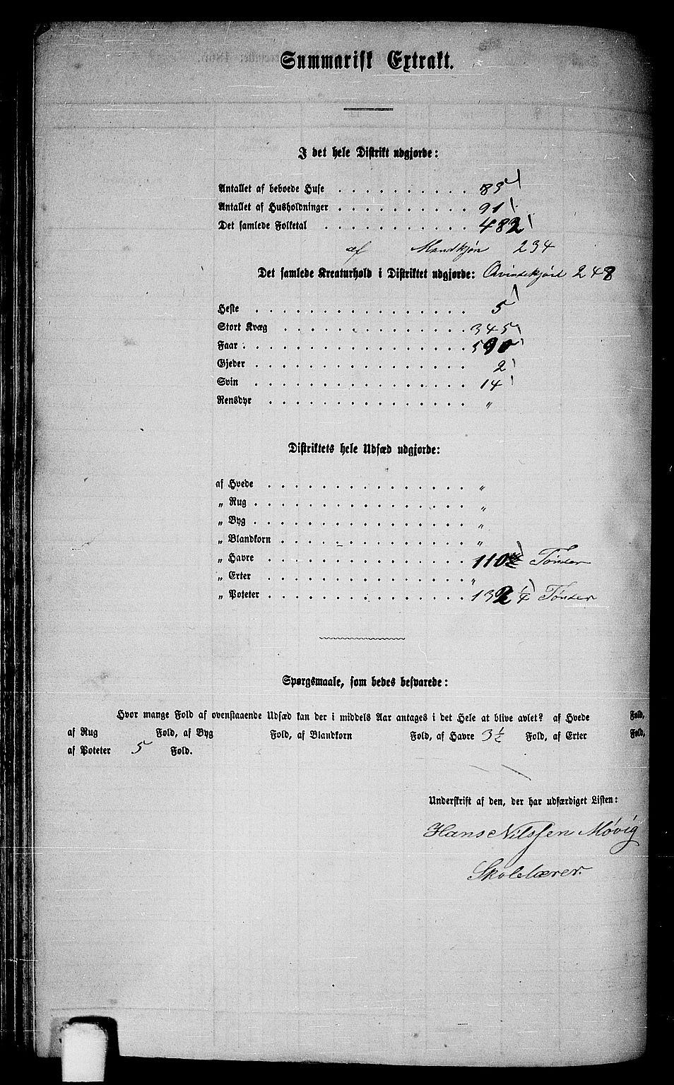 RA, 1865 census for Fjell, 1865, p. 117