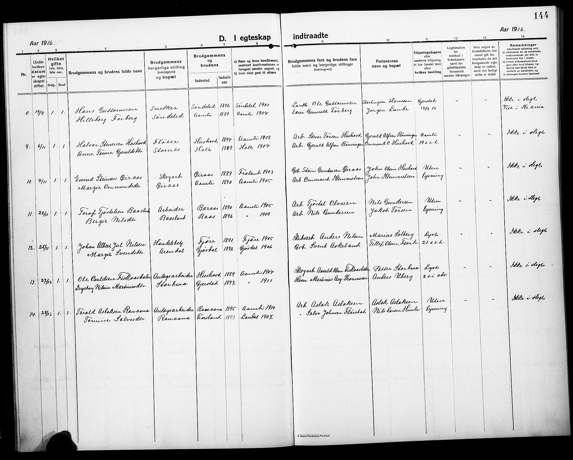 Åmli sokneprestkontor, SAK/1111-0050/F/Fb/Fbc/L0006: Parish register (copy) no. B 6, 1915-1929, p. 144