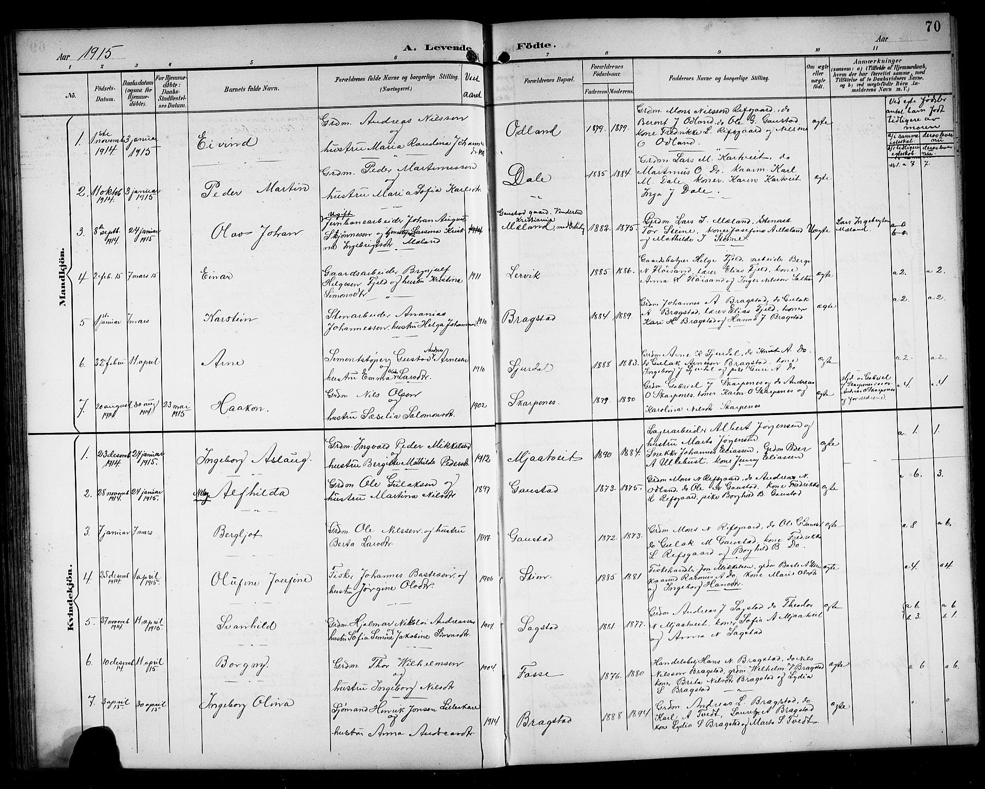 Alversund Sokneprestembete, SAB/A-73901/H/Ha/Hab: Parish register (copy) no. C 4, 1894-1924, p. 70