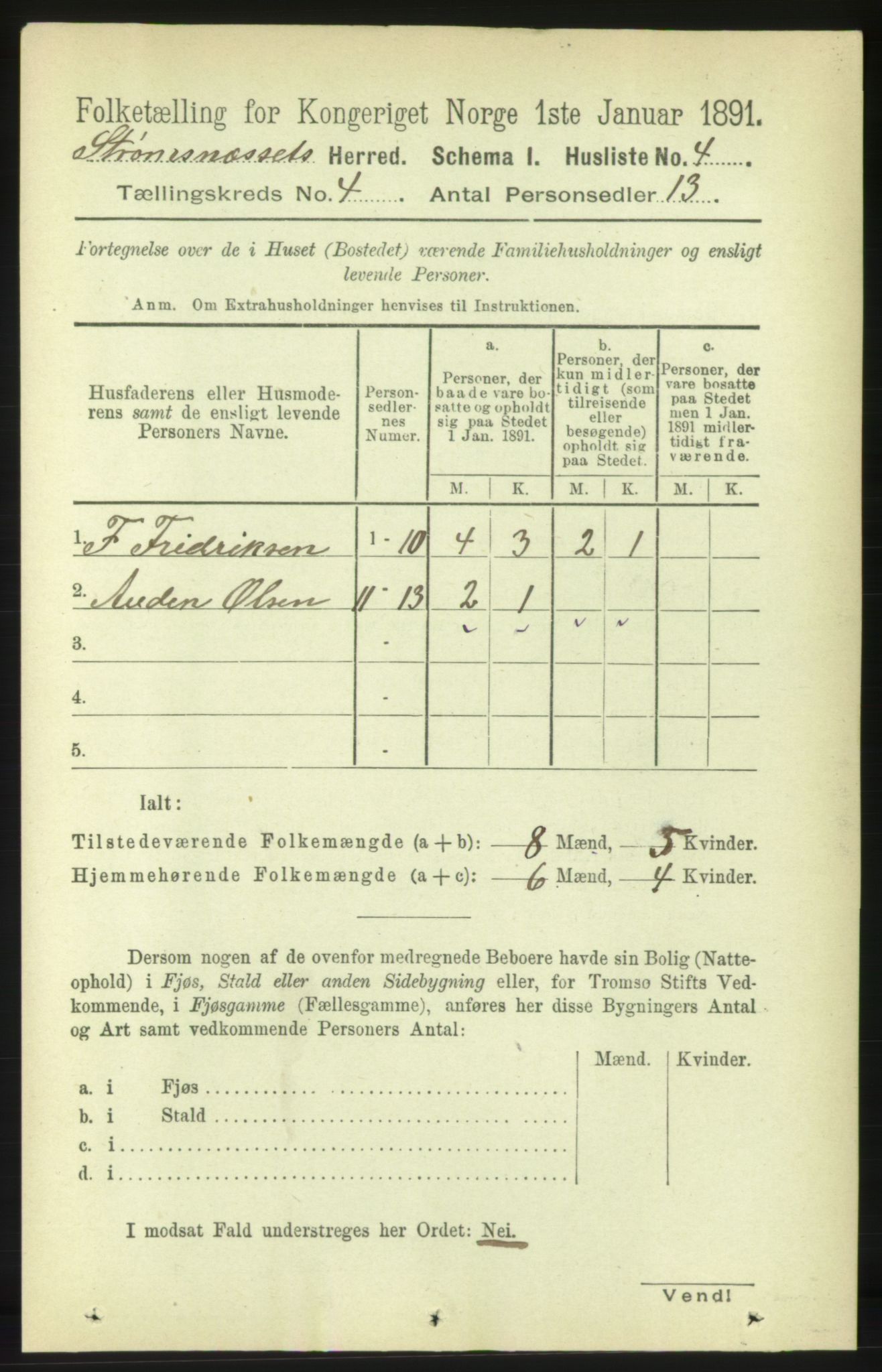 RA, 1891 census for 1559 Straumsnes, 1891, p. 716