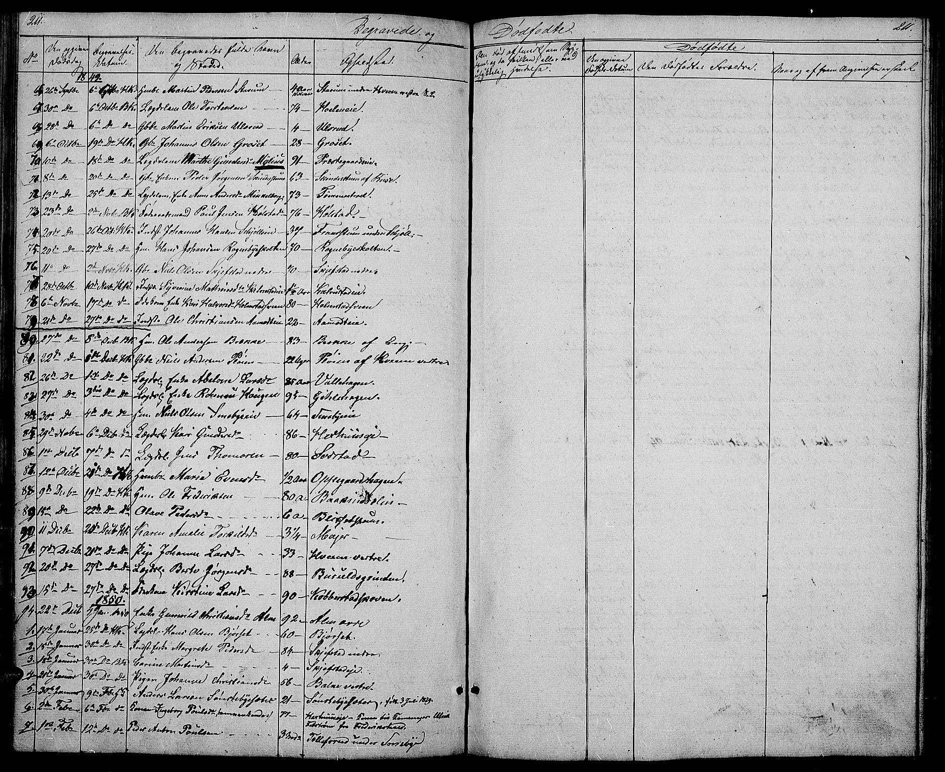 Østre Toten prestekontor, SAH/PREST-104/H/Ha/Hab/L0003: Parish register (copy) no. 3, 1848-1857, p. 211