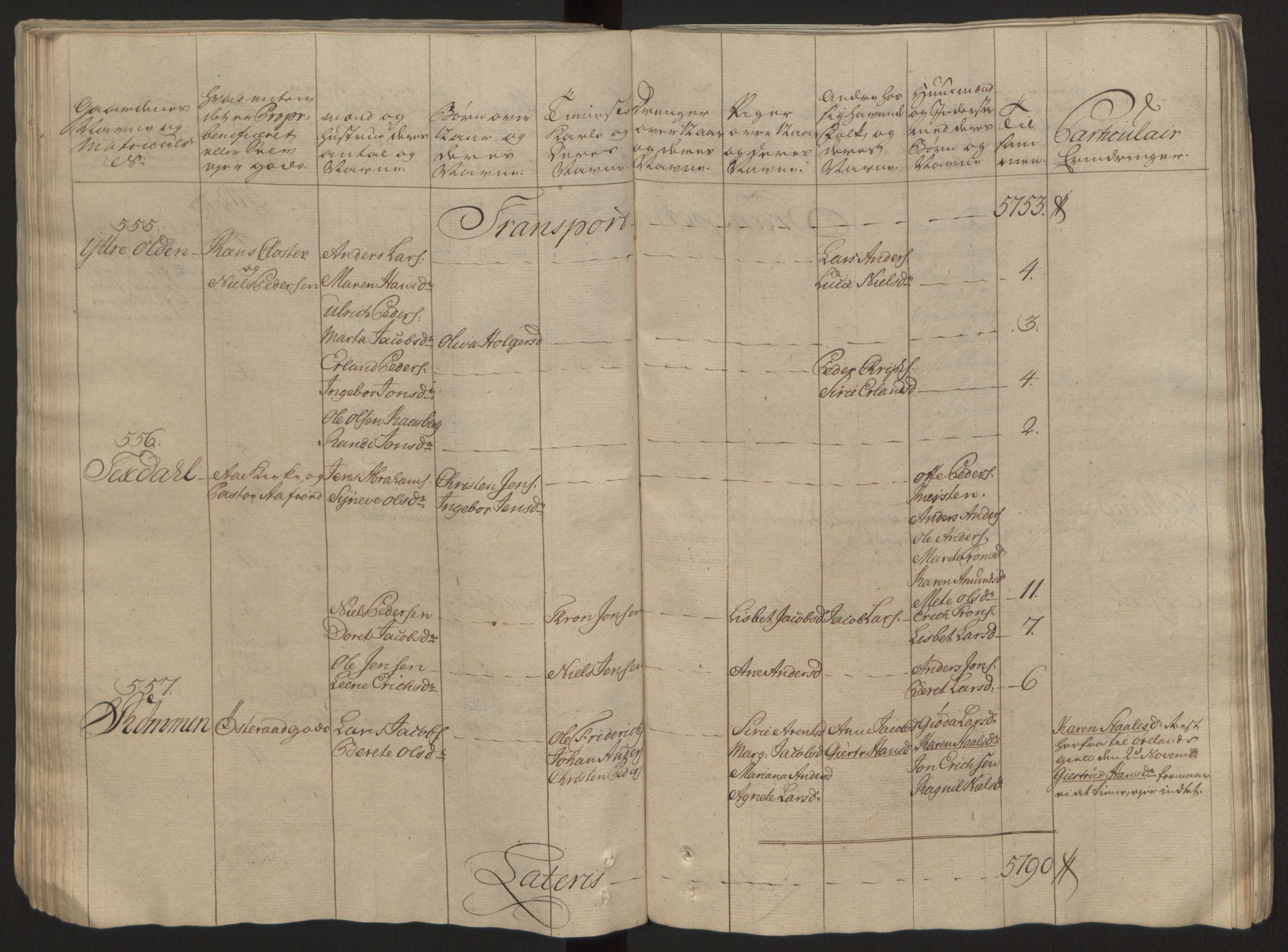 Rentekammeret inntil 1814, Reviderte regnskaper, Fogderegnskap, AV/RA-EA-4092/R57/L3930: Ekstraskatten Fosen, 1762-1763, p. 127