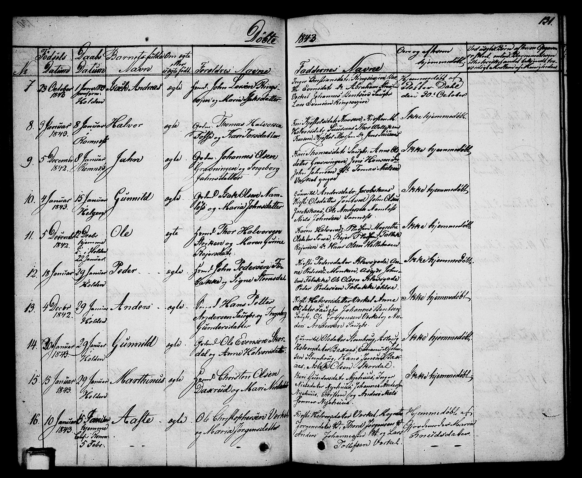 Holla kirkebøker, SAKO/A-272/G/Ga/L0002: Parish register (copy) no. I 2, 1830-1848, p. 131