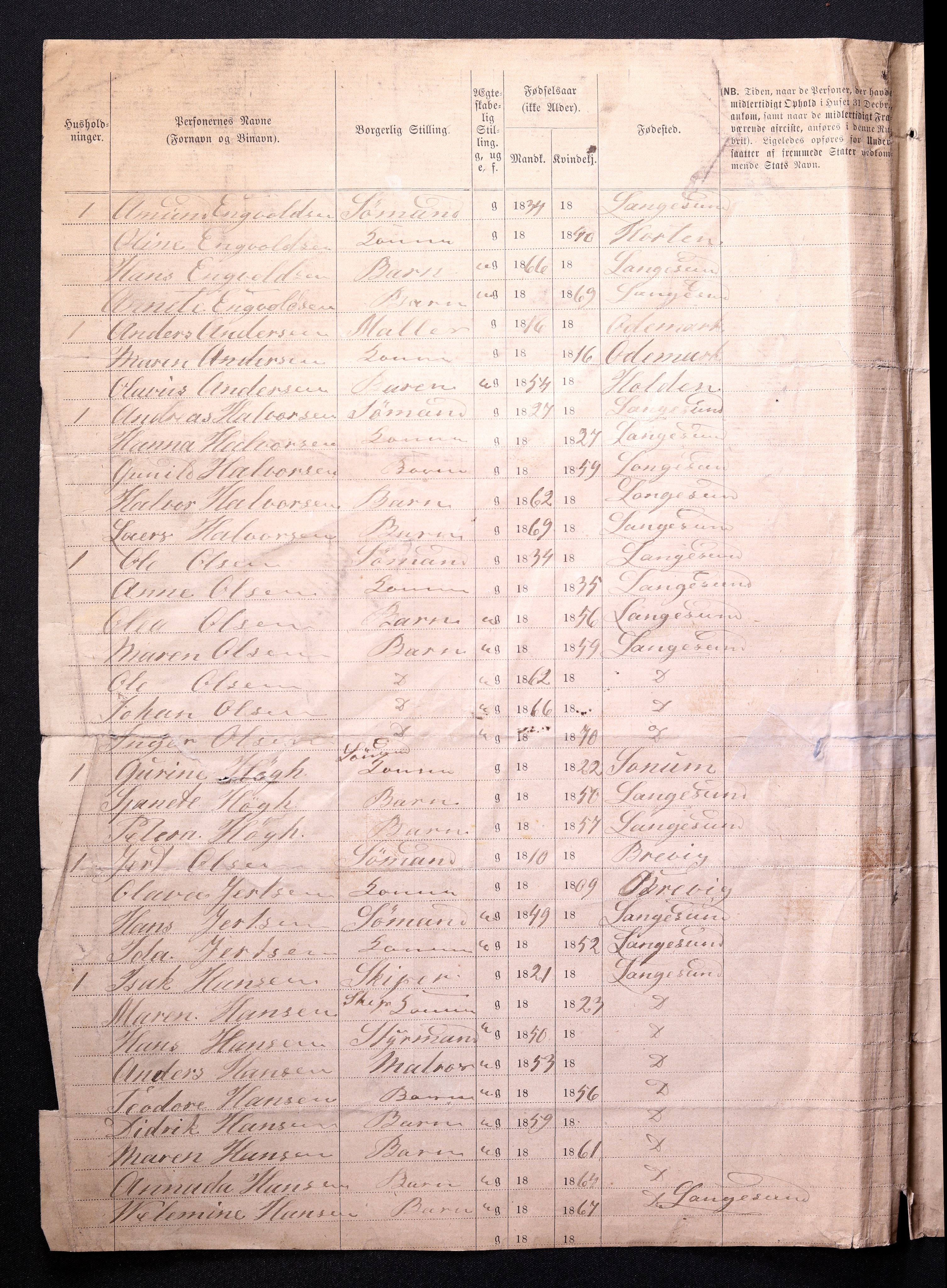 RA, 1870 census for 0802 Langesund, 1870, p. 4