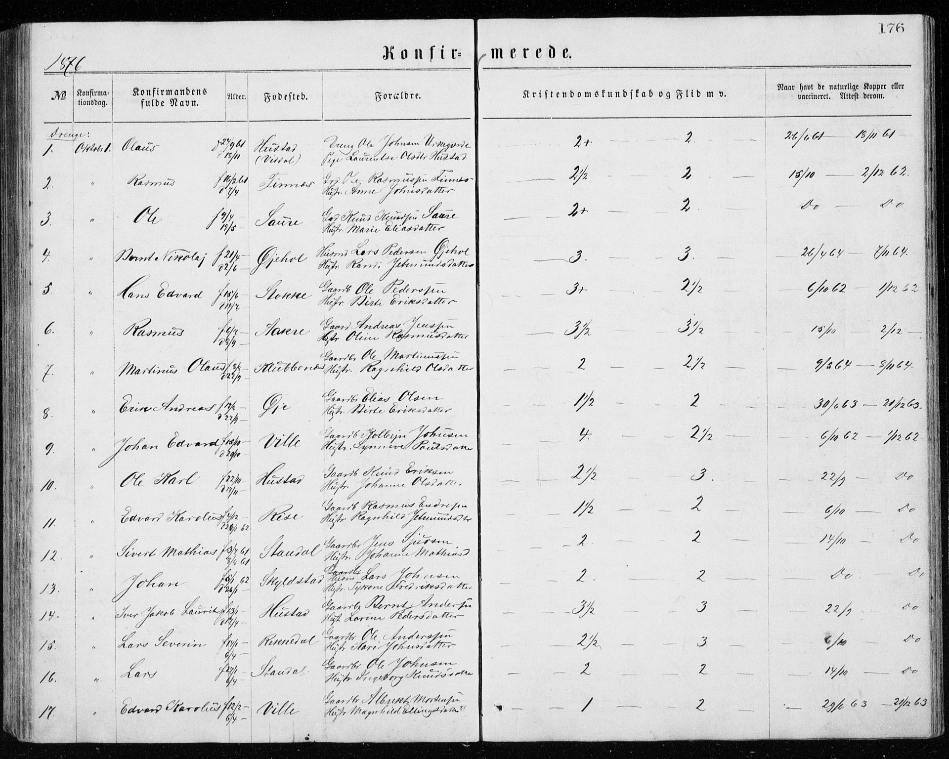 Ministerialprotokoller, klokkerbøker og fødselsregistre - Møre og Romsdal, AV/SAT-A-1454/515/L0214: Parish register (copy) no. 515C01, 1865-1883, p. 176