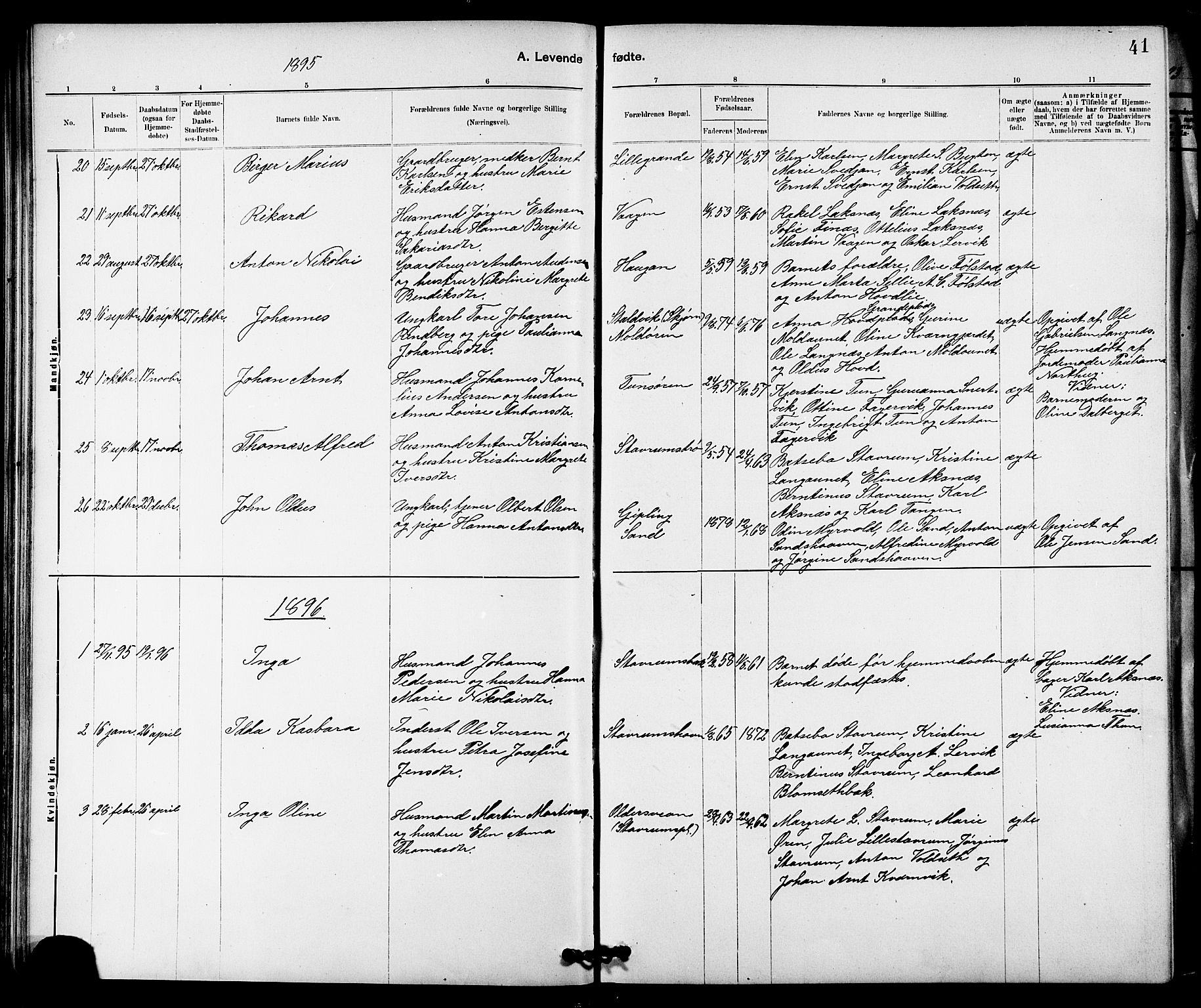 Ministerialprotokoller, klokkerbøker og fødselsregistre - Nord-Trøndelag, SAT/A-1458/744/L0423: Parish register (copy) no. 744C02, 1886-1905, p. 41
