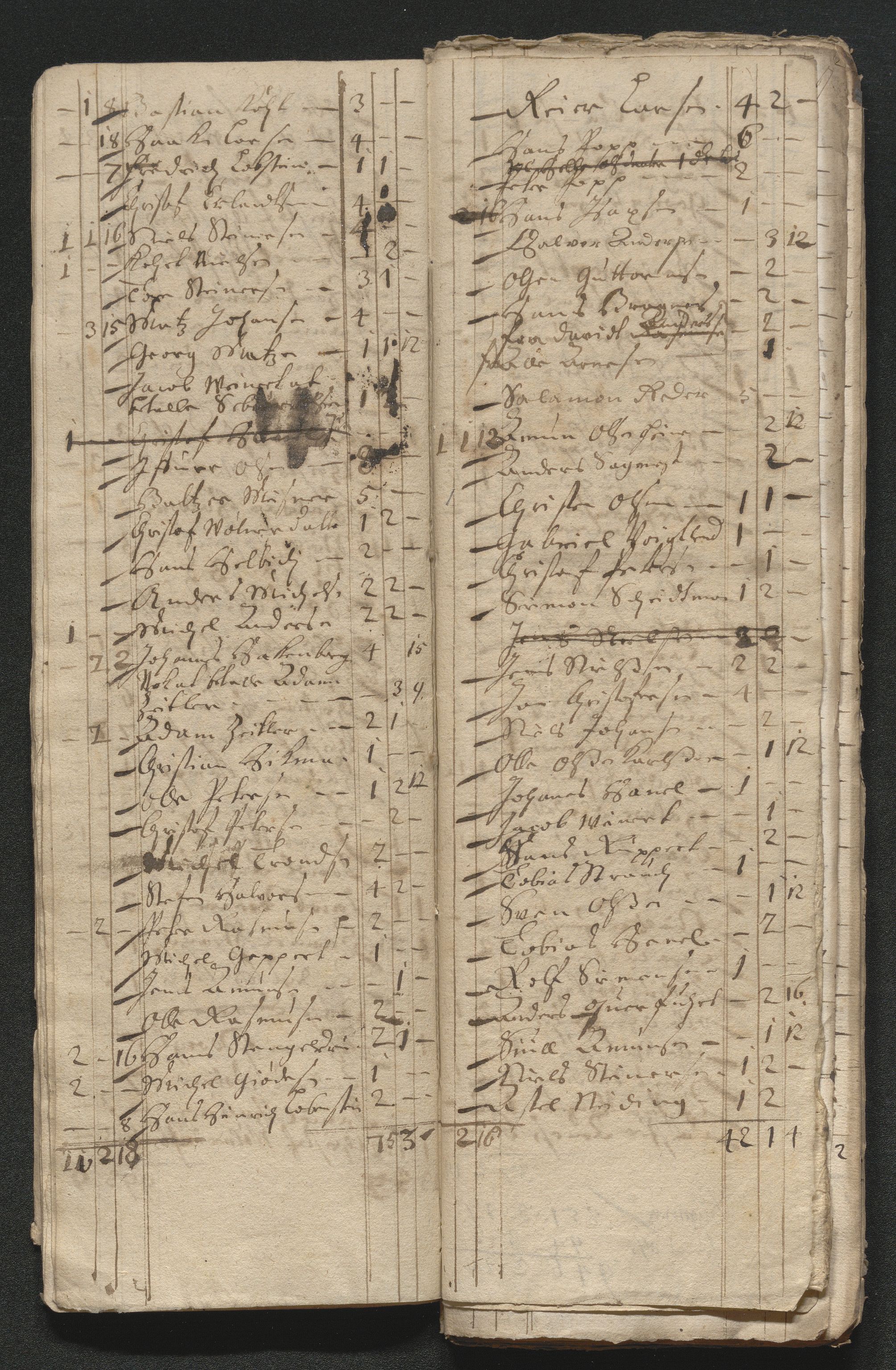 Kongsberg Sølvverk 1623-1816, SAKO/EA-3135/001/D/Dc/Dcd/L0046: Utgiftsregnskap for gruver m.m., 1679, p. 280