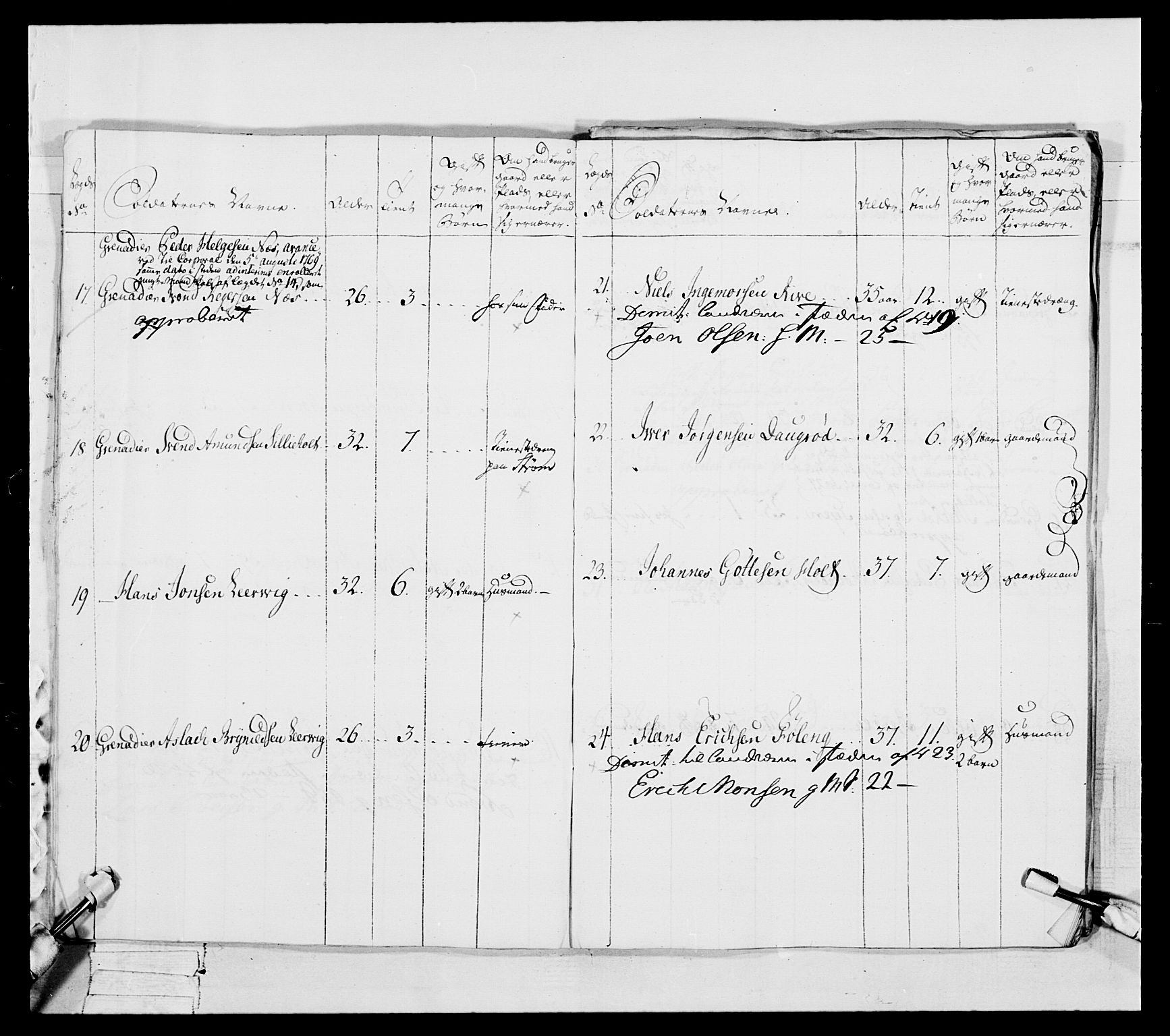 Generalitets- og kommissariatskollegiet, Det kongelige norske kommissariatskollegium, AV/RA-EA-5420/E/Eh/L0051: 1. Smålenske nasjonale infanteriregiment, 1759-1773, p. 169