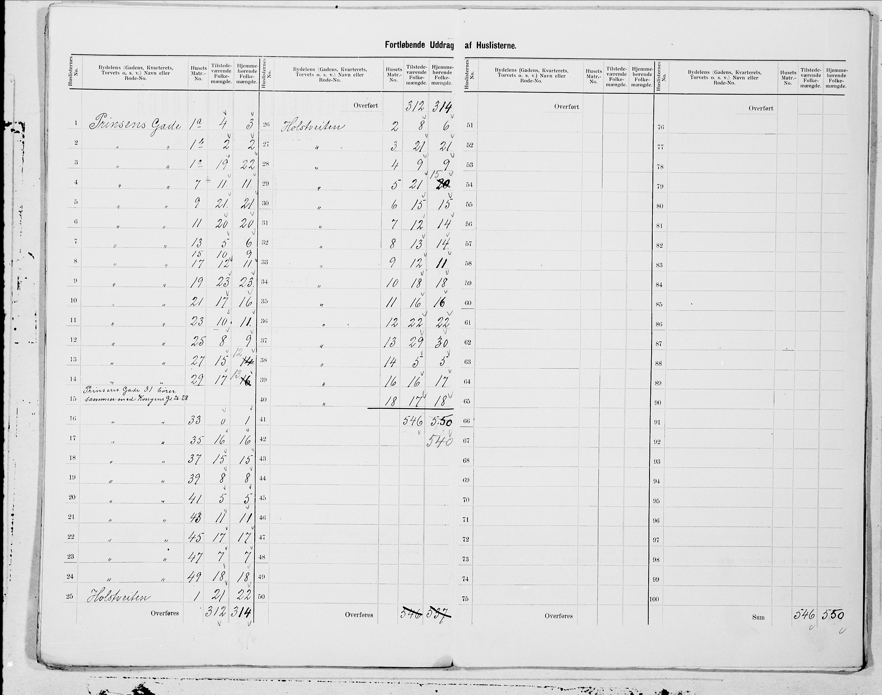 SAT, 1900 census for Trondheim, 1900, p. 16