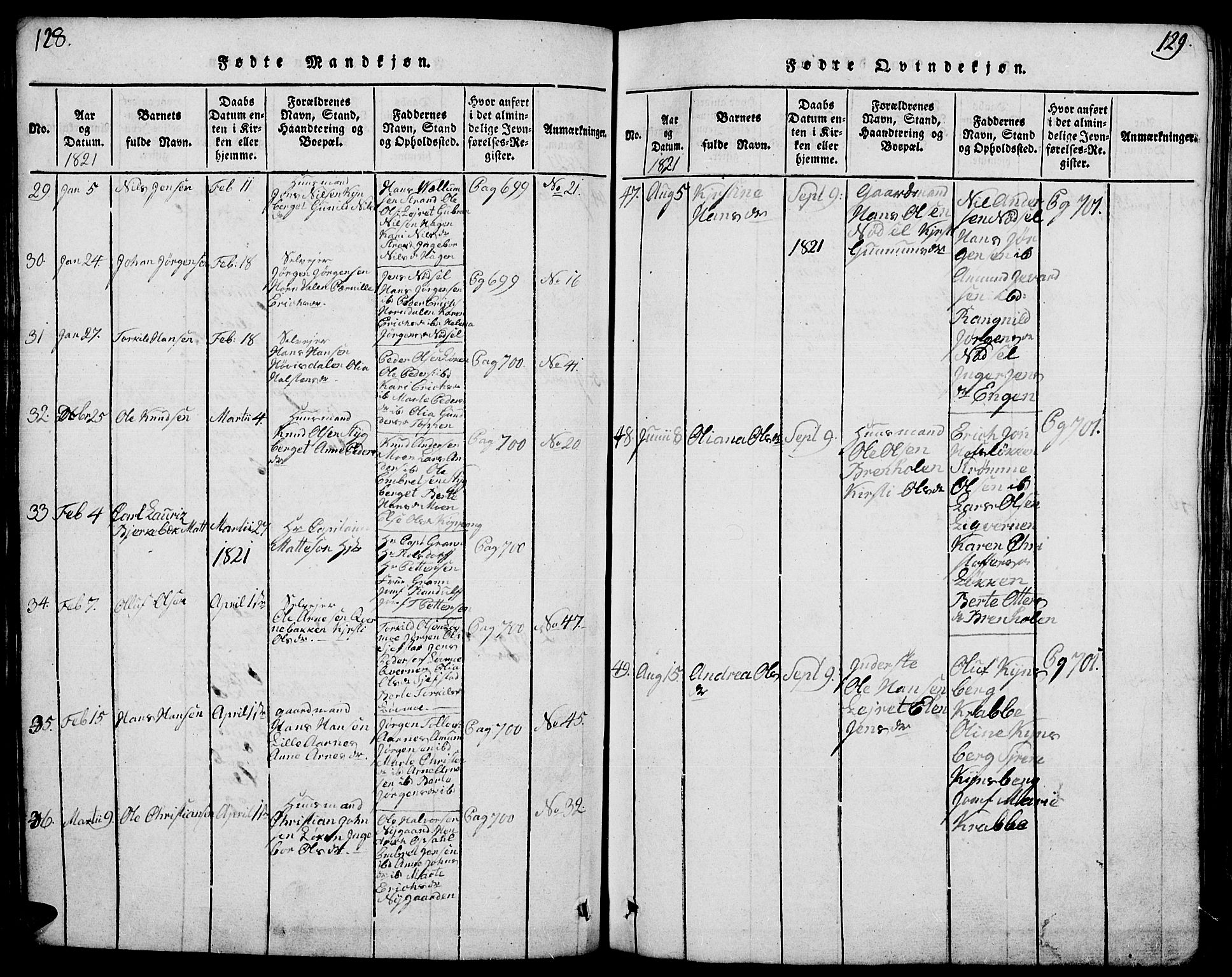 Elverum prestekontor, AV/SAH-PREST-044/H/Ha/Hab/L0001: Parish register (copy) no. 1, 1815-1829, p. 128-129