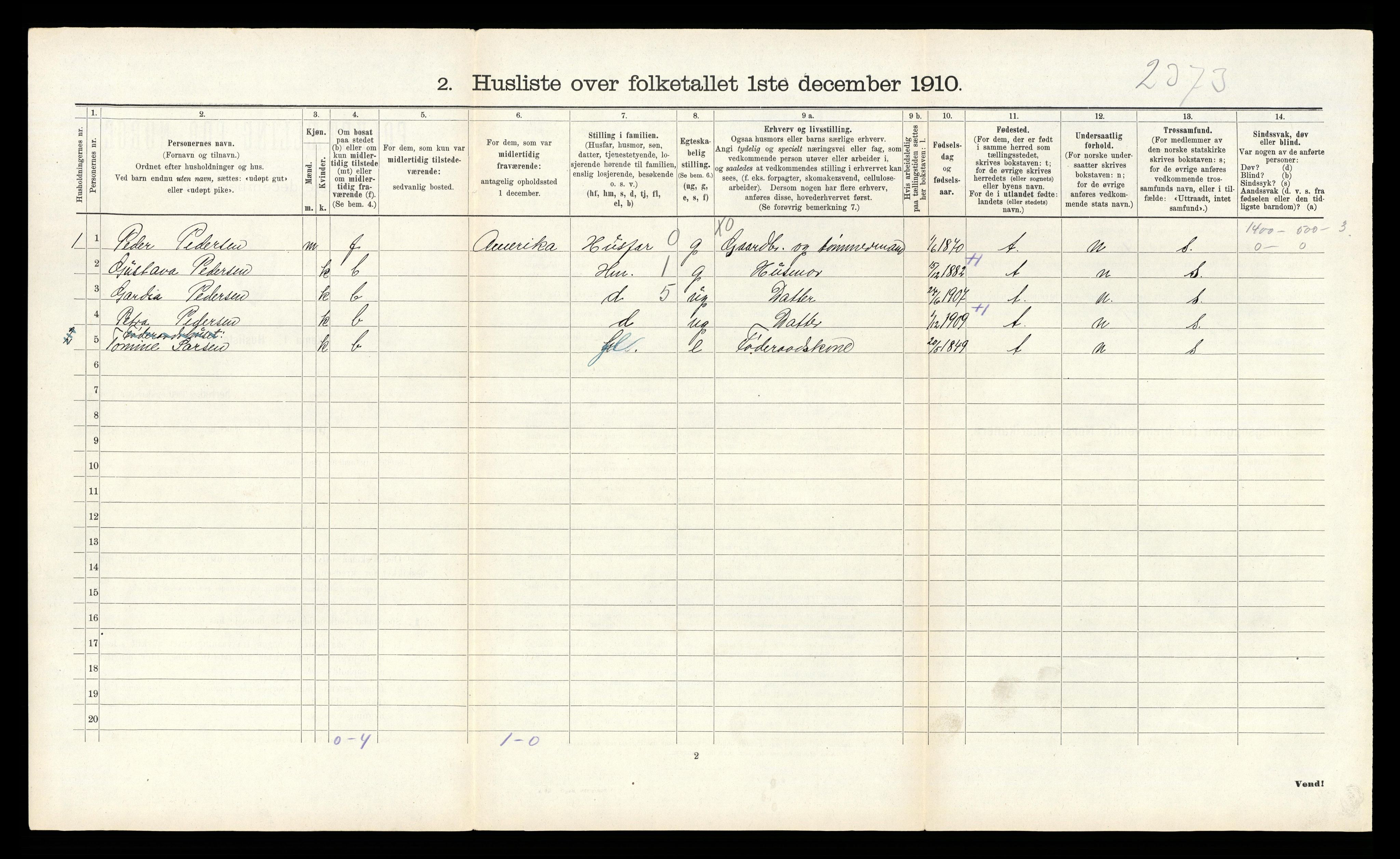 RA, 1910 census for Sør-Audnedal, 1910, p. 416