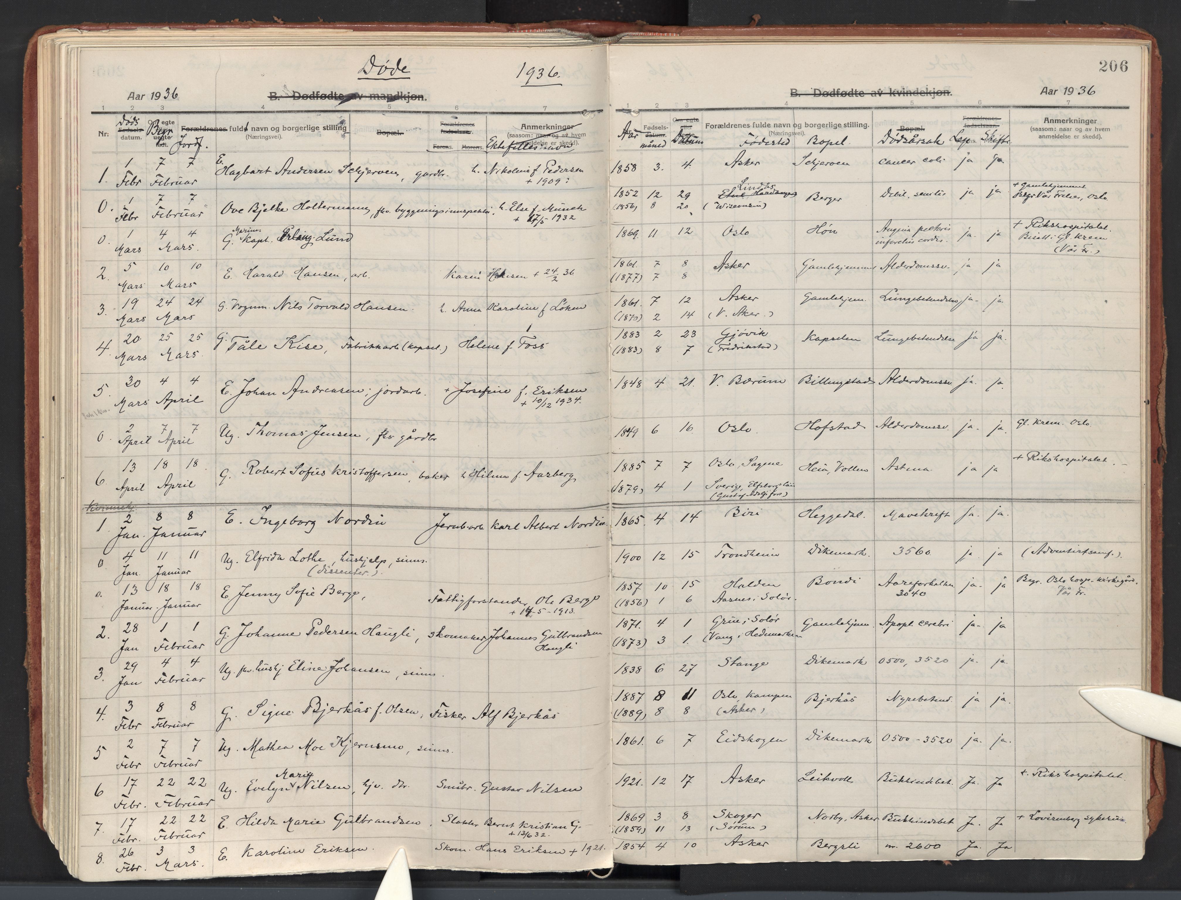 Asker prestekontor Kirkebøker, SAO/A-10256a/F/Fa/L0018: Parish register (official) no. I 18, 1916-1936, p. 206