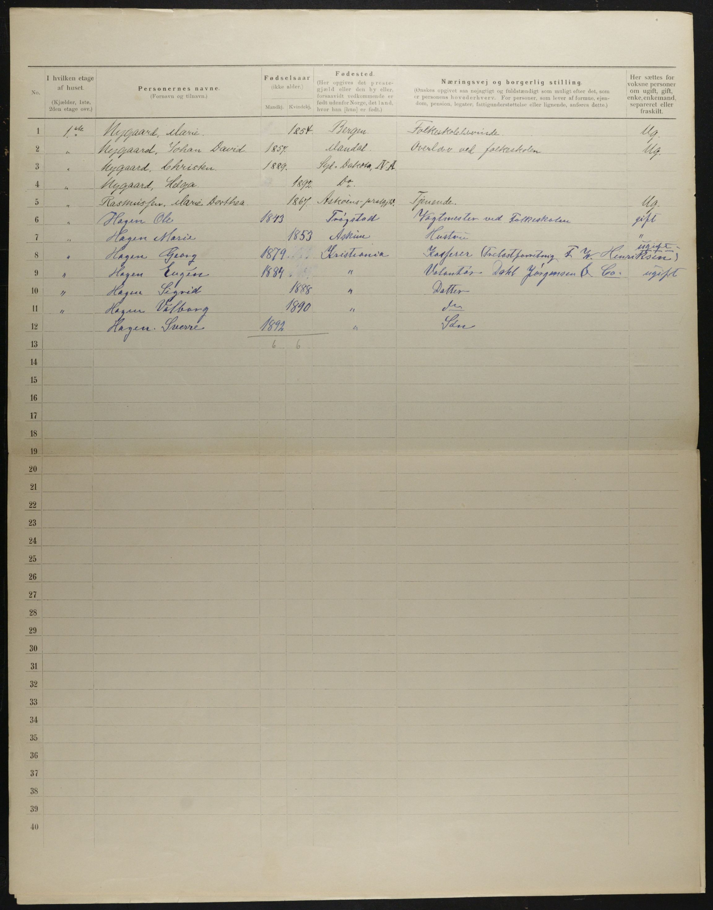 OBA, Municipal Census 1901 for Kristiania, 1901, p. 3503