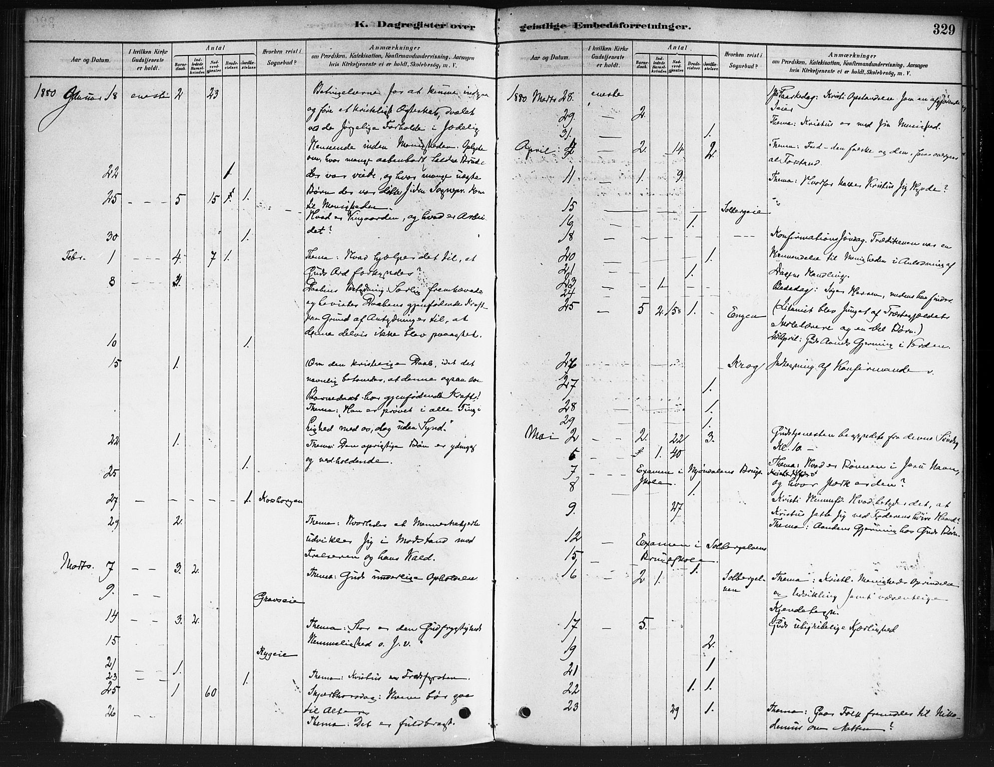 Nedre Eiker kirkebøker, SAKO/A-612/F/Fa/L0002: Parish register (official) no. 2, 1878-1885, p. 329