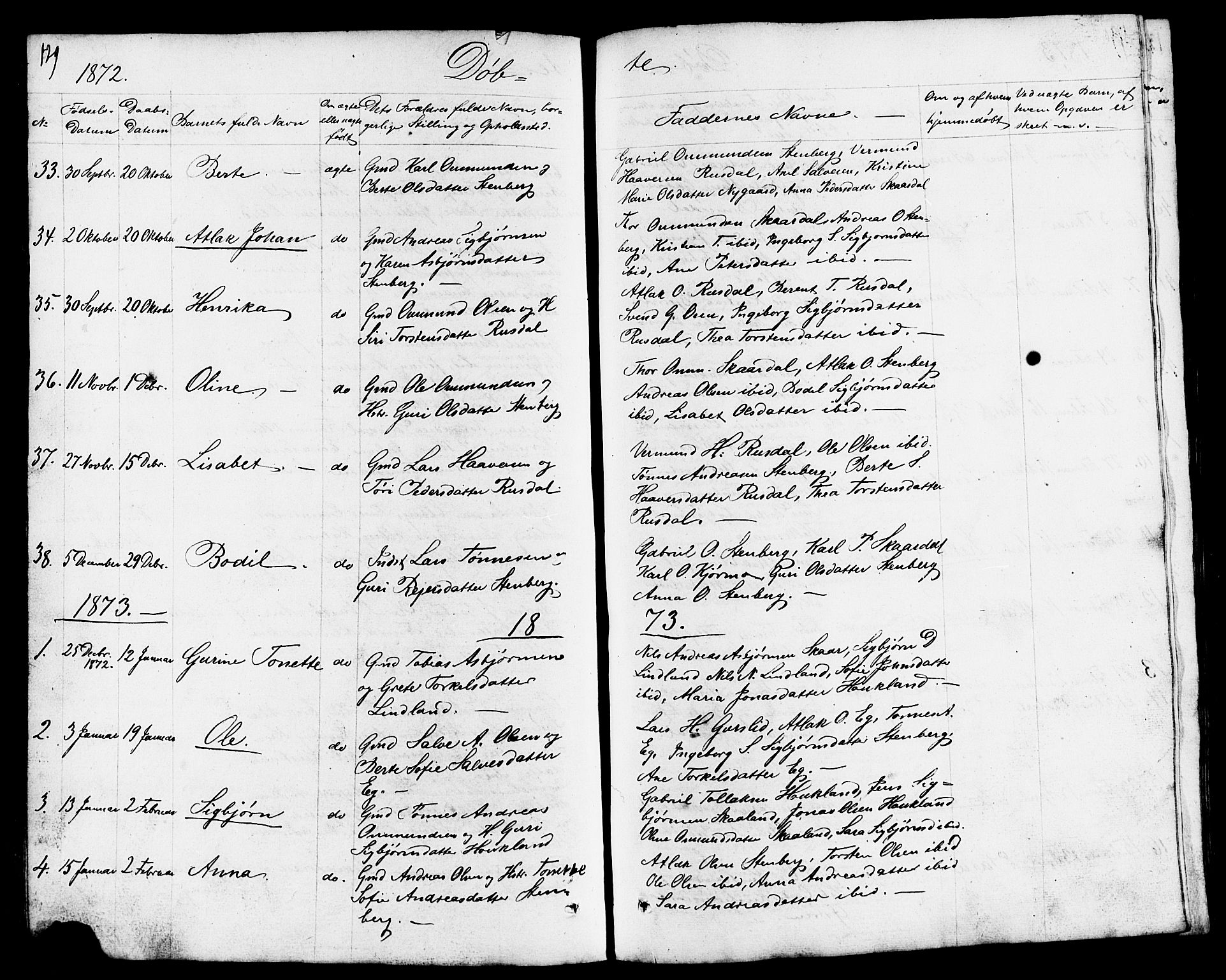 Lund sokneprestkontor, AV/SAST-A-101809/S07/L0003: Parish register (copy) no. B 3, 1848-1885, p. 129