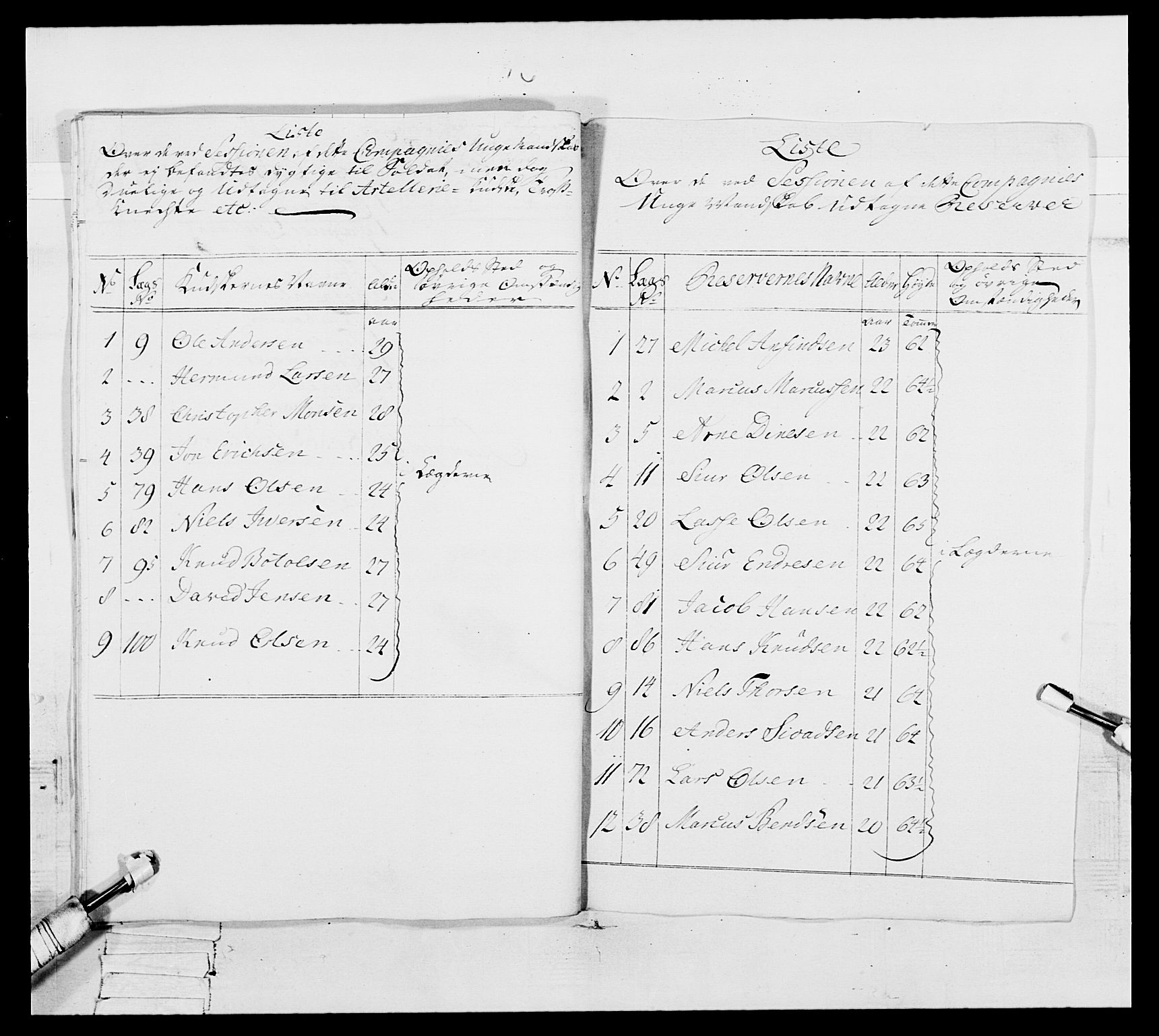 Generalitets- og kommissariatskollegiet, Det kongelige norske kommissariatskollegium, AV/RA-EA-5420/E/Eh/L0091: 1. Bergenhusiske nasjonale infanteriregiment, 1780-1783, p. 369