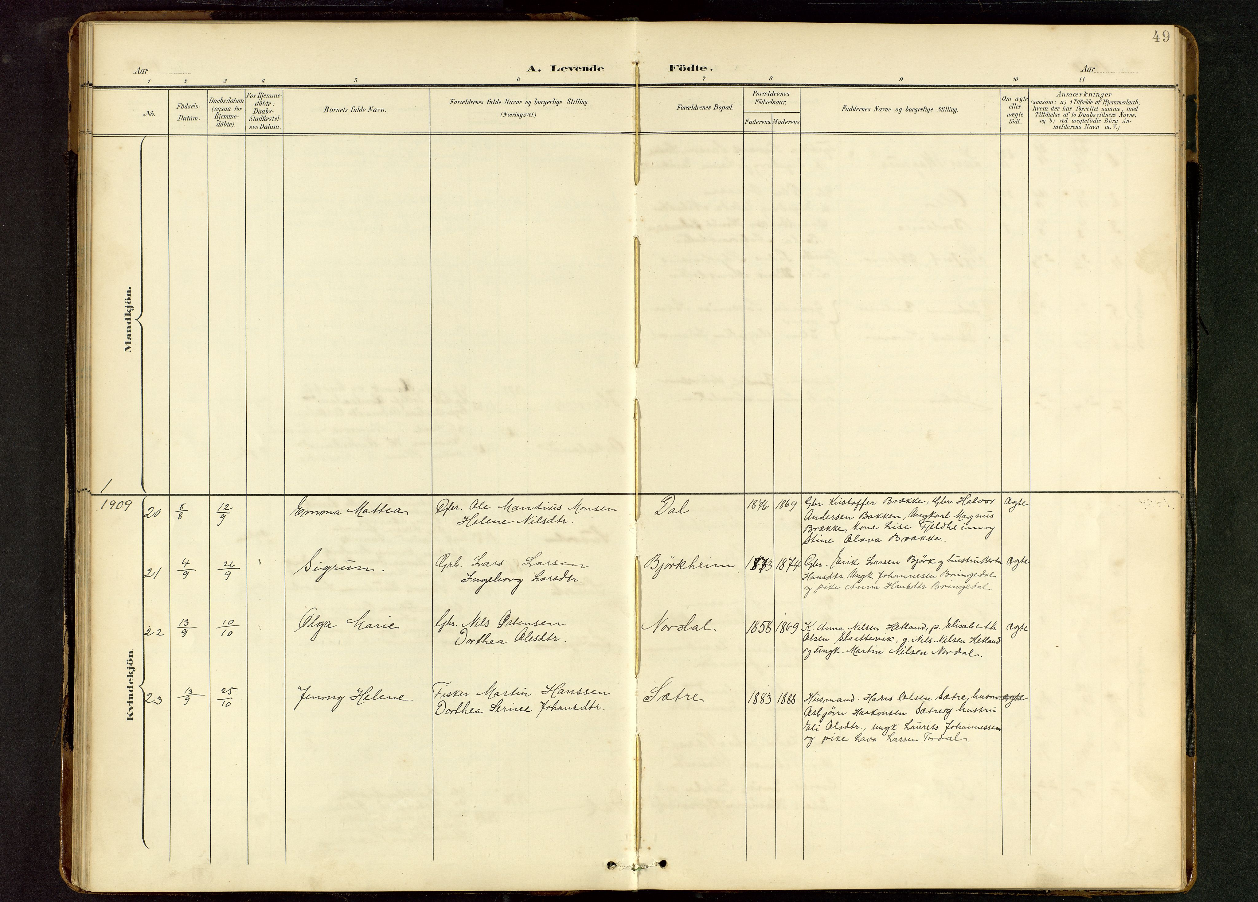 Tysvær sokneprestkontor, AV/SAST-A -101864/H/Ha/Hab/L0010: Parish register (copy) no. B 10, 1897-1912, p. 49