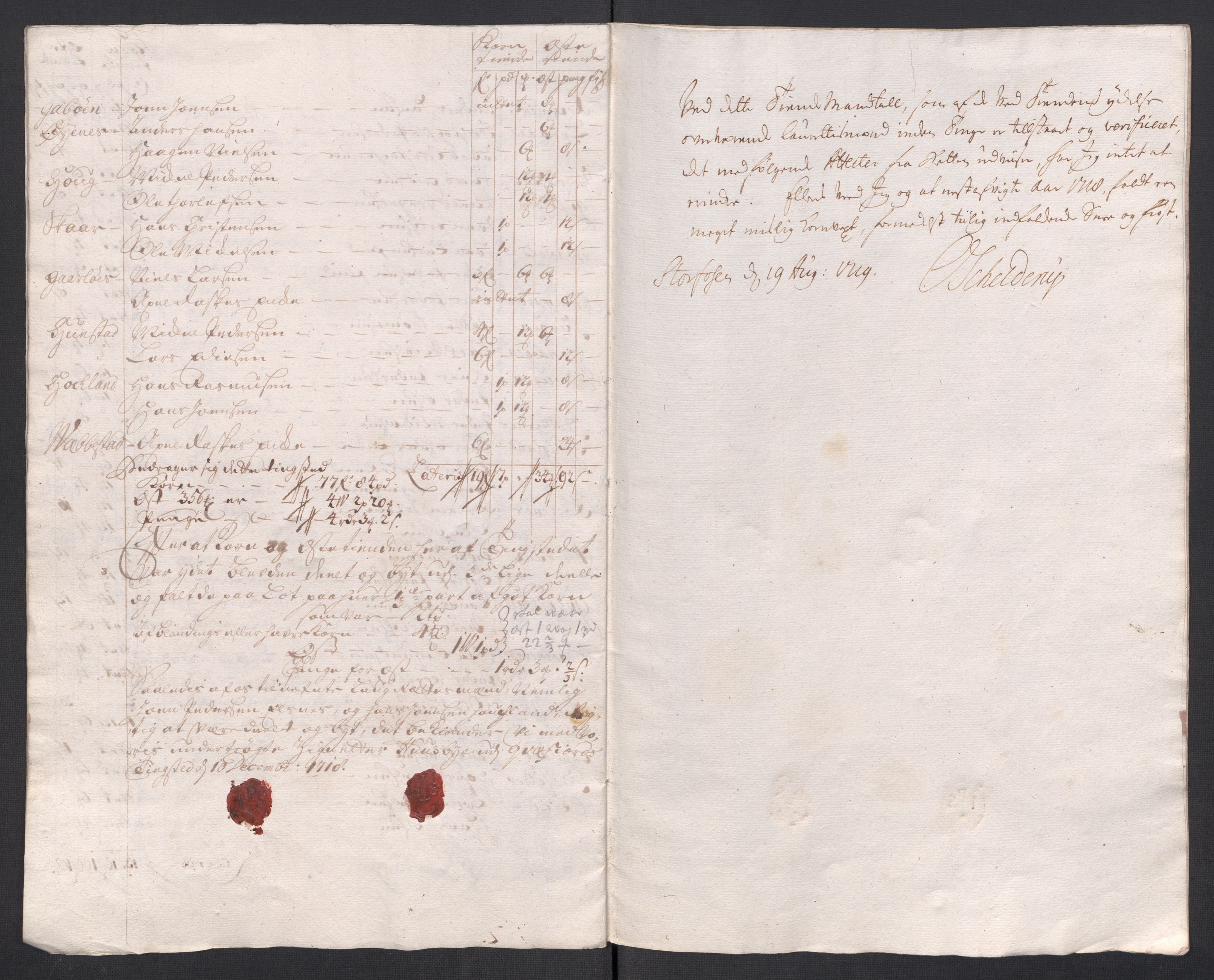 Rentekammeret inntil 1814, Reviderte regnskaper, Fogderegnskap, AV/RA-EA-4092/R68/L4764: Fogderegnskap Senja og Troms, 1718, p. 254