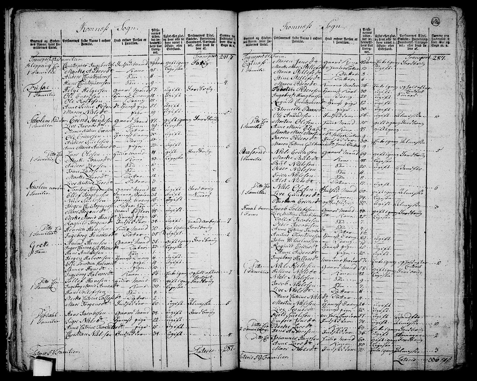 RA, 1801 census for 0629P Sandsvær, 1801, p. 625b-626a