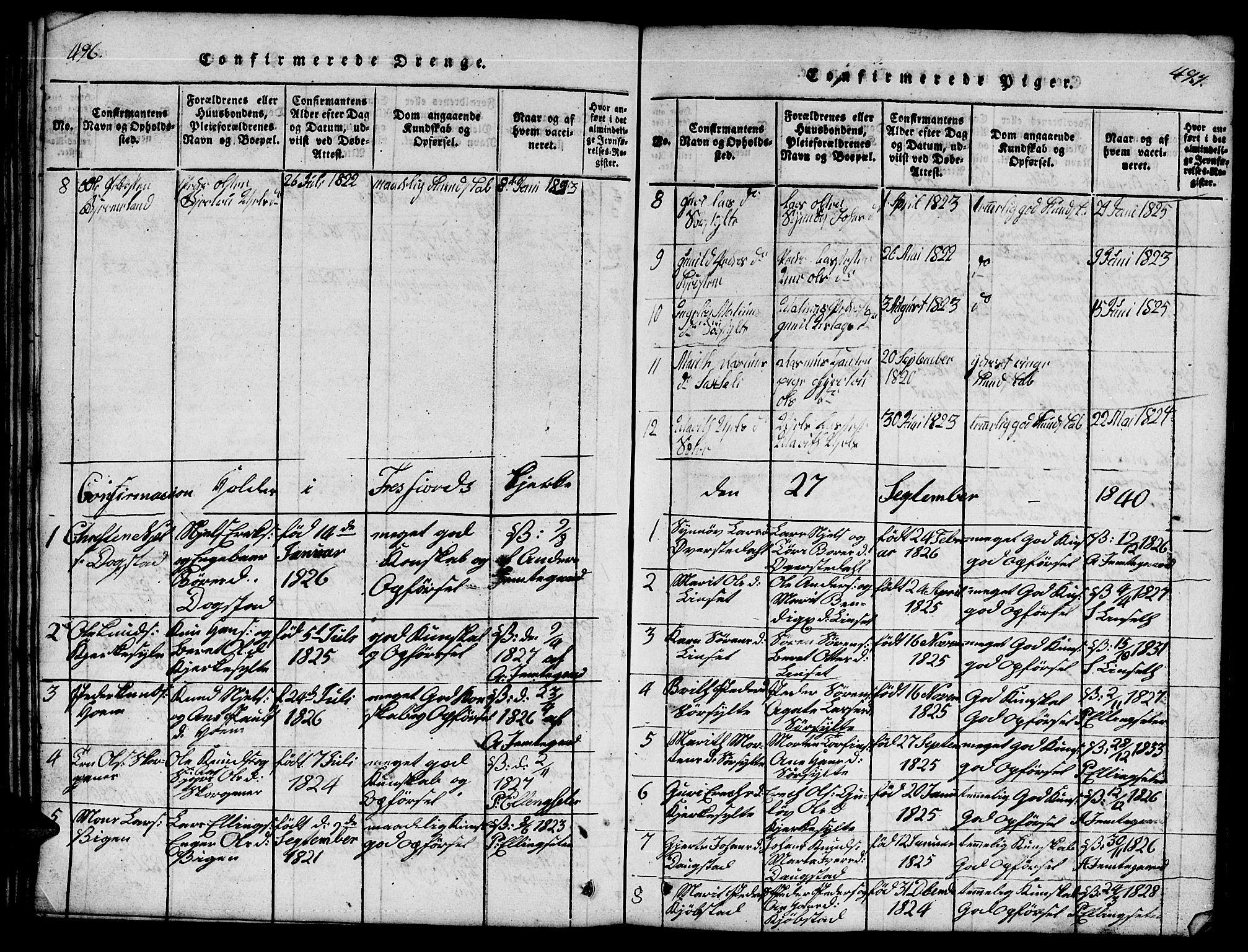 Ministerialprotokoller, klokkerbøker og fødselsregistre - Møre og Romsdal, SAT/A-1454/541/L0546: Parish register (copy) no. 541C01, 1818-1856, p. 496-497