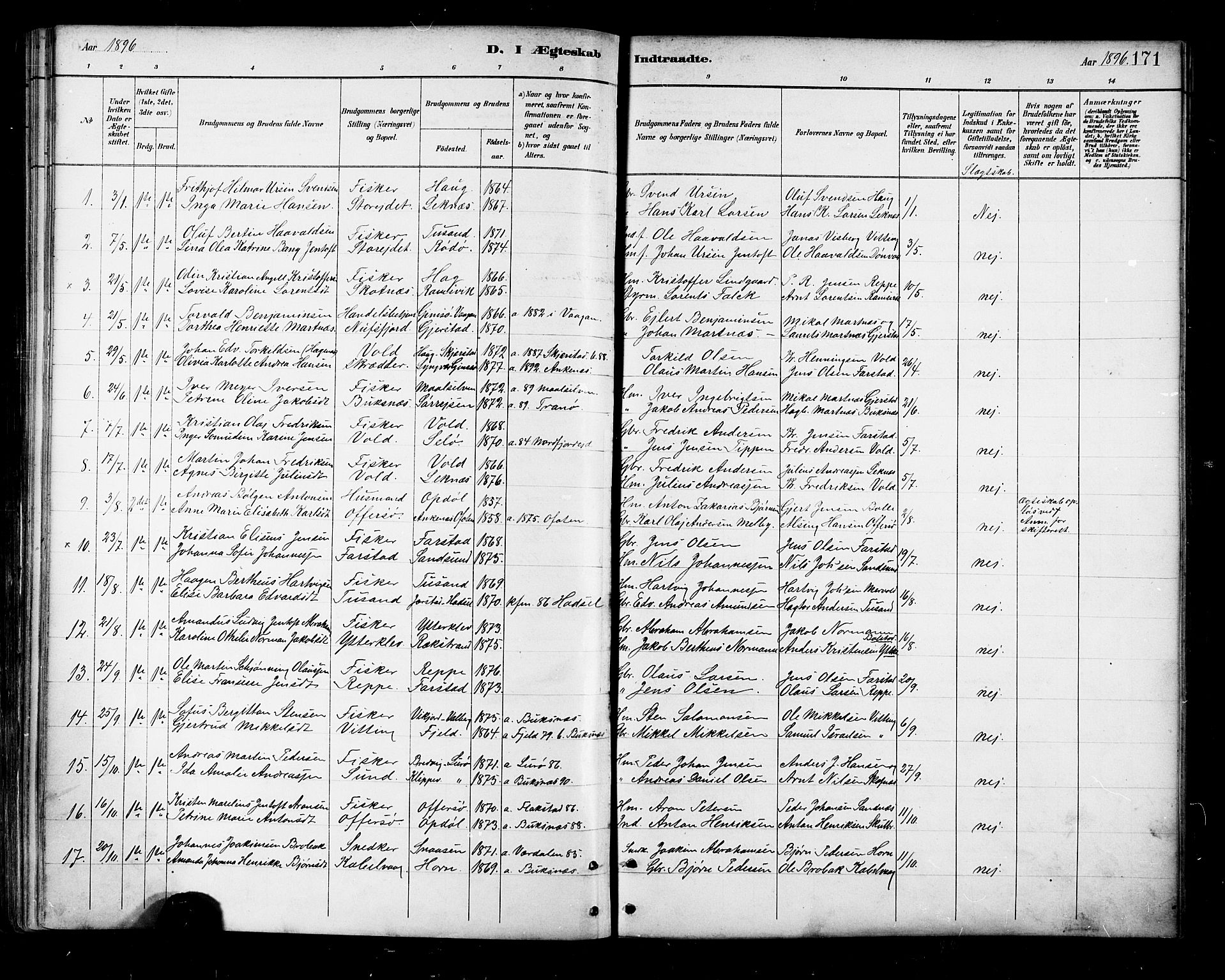Ministerialprotokoller, klokkerbøker og fødselsregistre - Nordland, SAT/A-1459/881/L1167: Parish register (copy) no. 881C04, 1886-1899, p. 171