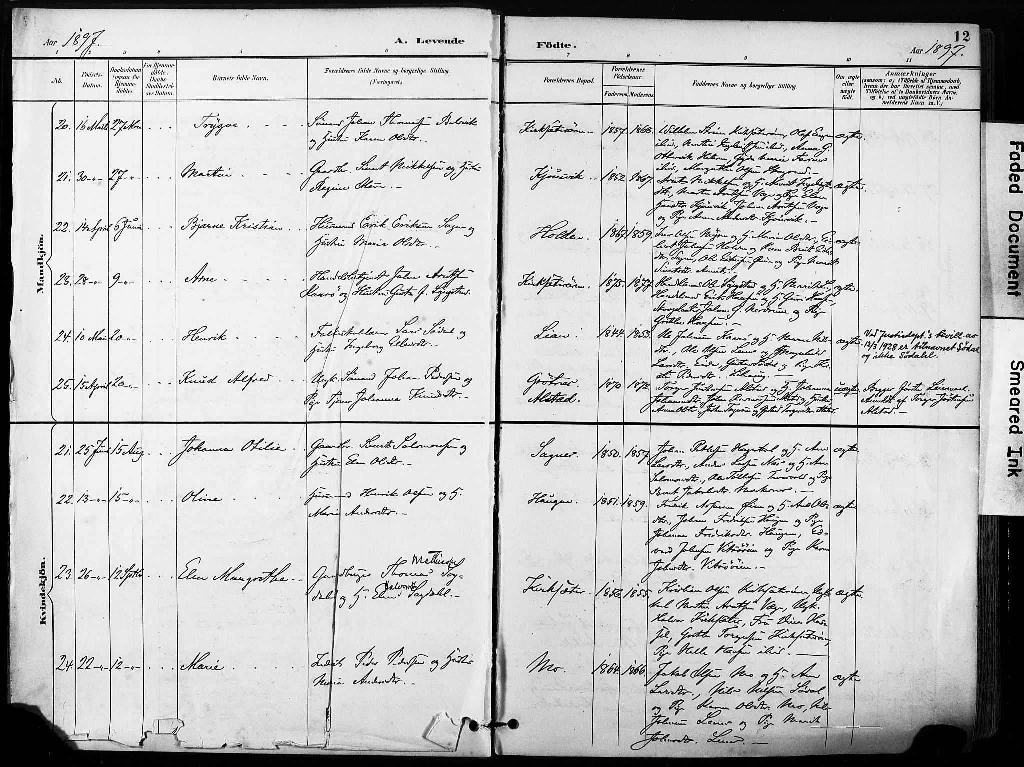 Ministerialprotokoller, klokkerbøker og fødselsregistre - Sør-Trøndelag, AV/SAT-A-1456/630/L0497: Parish register (official) no. 630A10, 1896-1910, p. 12