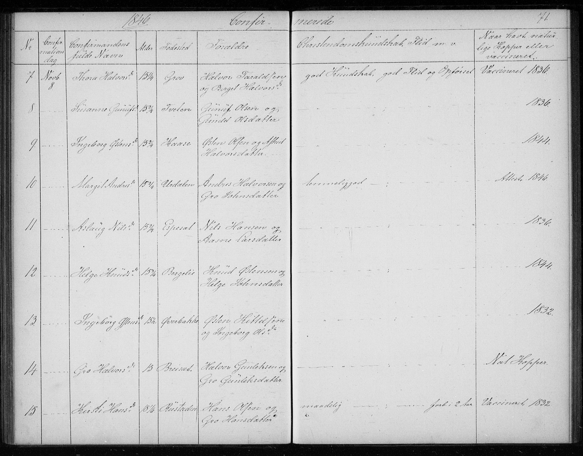 Gransherad kirkebøker, SAKO/A-267/F/Fb/L0003: Parish register (official) no. II 3, 1844-1859, p. 71